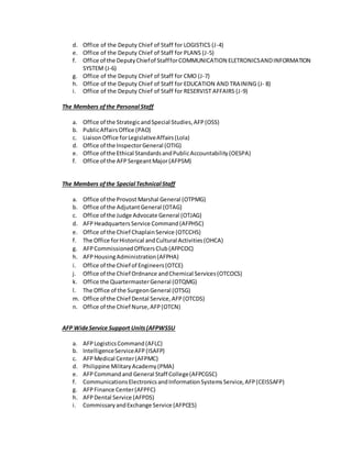 d. Office of the Deputy Chief of Staff for LOGISTICS (J-4)
e. Office of the Deputy Chief of Staff for PLANS (J-5)
f. Office of the DeputyChiefof StaffforCOMMUNICATION ELETRONICSANDINFORMATION
SYSTEM (J-6)
g. Office of the Deputy Chief of Staff for CMO (J-7)
h. Office of the Deputy Chief of Staff for EDUCATION AND TRAINING (J- 8)
i. Office of the Deputy Chief of Staff for RESERVIST AFFAIRS (J-9)
The Members ofthe Personal Staff
a. Office of the StrategicandSpecial Studies,AFP(OSS)
b. PublicAffairsOffice (PAO)
c. LiaisonOffice forLegislativeAffairs(Lola)
d. Office of the InspectorGeneral (OTIG)
e. Office of the Ethical StandardsandPublicAccountability(OESPA)
f. Office of the AFPSergeantMajor(AFPSM)
The Members ofthe Special Technical Staff
a. Office of the Provost Marshal General (OTPMG)
b. Office of the AdjutantGeneral (OTAG)
c. Office of the Judge Advocate General (OTJAG)
d. AFPHeadquartersService Command(AFPHSC)
e. Office of the Chief ChaplainService (OTCCHS)
f. The Office forHistorical andCultural Activities(OHCA)
g. AFPCommissionedOfficersClub(AFPCOC)
h. AFPHousingAdministration(AFPHA)
i. Office of the Chief of Engineers(OTCE)
j. Office of the Chief Ordnance andChemical Services(OTCOCS)
k. Office the QuartermasterGeneral (OTQMG)
l. The Office of the SurgeonGeneral (OTSG)
m. Office of the Chief Dental Service,AFP(OTCDS)
n. Office of the Chief Nurse,AFP(OTCN)
AFP WideService Support Units(AFPWSSU
a. AFPLogisticsCommand(AFLC)
b. IntelligenceServiceAFP(ISAFP)
c. AFPMedical Center(AFPMC)
d. Philippine MilitaryAcademy(PMA)
e. AFPCommandand General Staff College(AFPCGSC)
f. CommunicationsElectronicsandInformationSystemsService,AFP(CEISSAFP)
g. AFPFinance Center(AFPFC)
h. AFPDental Service (AFPDS)
i. CommissaryandExchange Service (AFPCES)
 