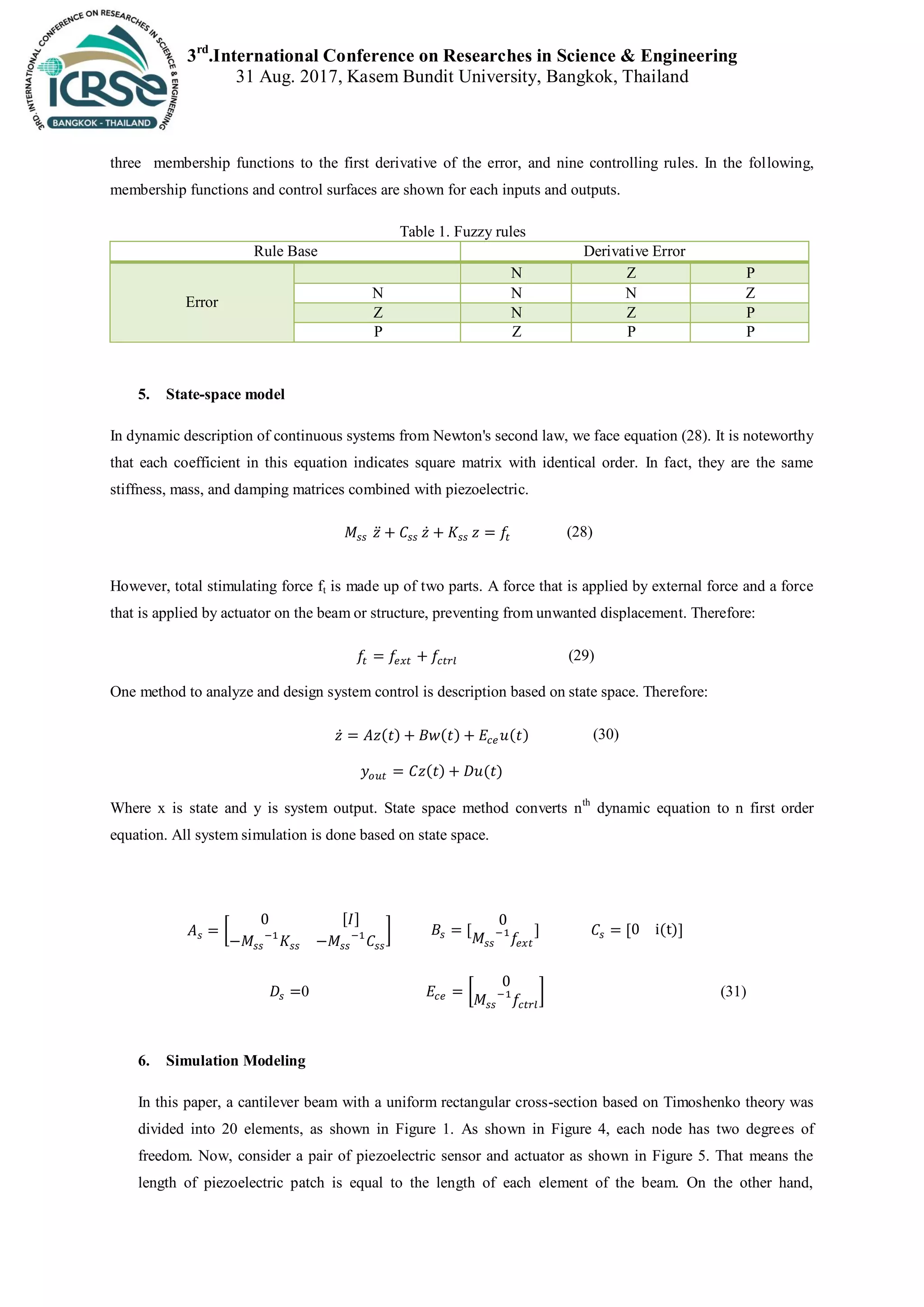 3rd
.International Conference on Researches in Science & Engineering
31 Aug. 2017, Kasem Bundit University, Bangkok, Thailand
three membership functions to the first derivative of the error, and nine controlling rules. In the following,
membership functions and control surfaces are shown for each inputs and outputs.
Table 1. Fuzzy rules
Rule Base Derivative Error
Error
N Z P
N N N Z
Z N Z P
P Z P P
5. State-space model
In dynamic description of continuous systems from Newton's second law, we face equation (28). It is noteworthy
that each coefficient in this equation indicates square matrix with identical order. In fact, they are the same
stiffness, mass, and damping matrices combined with piezoelectric.
̈ ̇ (28)
However, total stimulating force ft is made up of two parts. A force that is applied by external force and a force
that is applied by actuator on the beam or structure, preventing from unwanted displacement. Therefore:
(29)
One method to analyze and design system control is description based on state space. Therefore:
̇ (30)
Where x is state and y is system output. State space method converts nth
dynamic equation to n first order
equation. All system simulation is done based on state space.
[
[ ]
] [ ] [ ]
0 [ ] (31)
6. Simulation Modeling
In this paper, a cantilever beam with a uniform rectangular cross-section based on Timoshenko theory was
divided into 20 elements, as shown in Figure 1. As shown in Figure 4, each node has two degrees of
freedom. Now, consider a pair of piezoelectric sensor and actuator as shown in Figure 5. That means the
length of piezoelectric patch is equal to the length of each element of the beam. On the other hand,
 