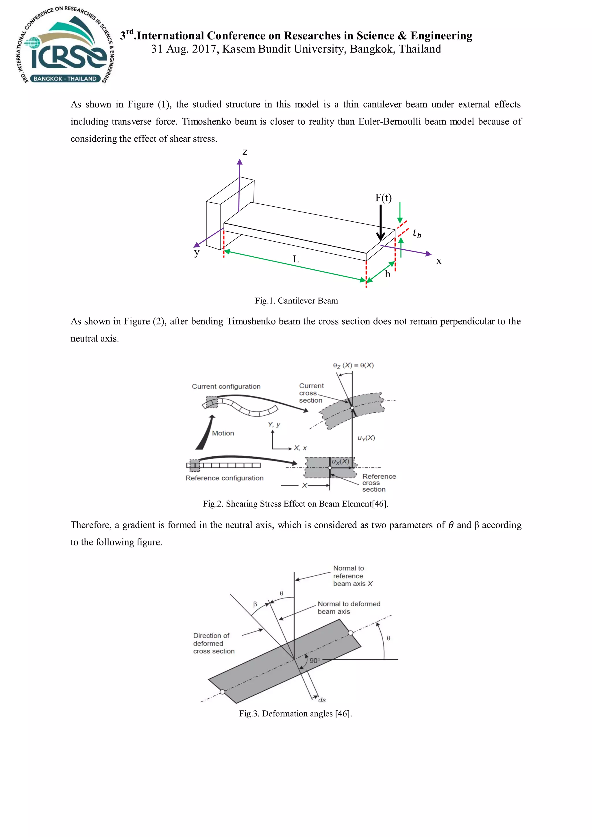 3rd
.International Conference on Researches in Science & Engineering
31 Aug. 2017, Kasem Bundit University, Bangkok, Thailand
As shown in Figure (1), the studied structure in this model is a thin cantilever beam under external effects
including transverse force. Timoshenko beam is closer to reality than Euler-Bernoulli beam model because of
considering the effect of shear stress.
Fig.1. Cantilever Beam
As shown in Figure (2), after bending Timoshenko beam the cross section does not remain perpendicular to the
neutral axis.
Fig.2. Shearing Stress Effect on Beam Element[46].
Therefore, a gradient is formed in the neutral axis, which is considered as two parameters of and β according
to the following figure.
Fig.3. Deformation angles [46].
b
L
𝑡𝑏
x
y
z
F(t)
 