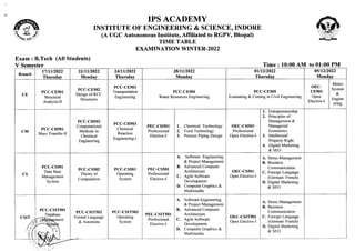 't
IPS ACADEMY
INSTITUTE OF ENGINEERING & SCIENCE, INDORE
(A UGC Autonomous Institute, Affiliated to RGPV, Bhopal)
TIMETABLE
EXAMINATION WINTER-2022
Exam: B.Tech (AllStudents)
V Semester Time: 10:00AM to 01:00 PM
Branch
17/1112022 2111112022 24/11/2022 28/1112022 01112/2022 05/12/2022
Thursday Monday Thursday Monday Thursday Monday
PCC-CE503 OEC-
Metro
PCC-CE501
PCC-CE502
Transportation PCC-CE504 PCC-CE505 CE501
System
CE
Structural
Design of RCC
Engineering Water Resources Engineering Estimating & Costing in Civil Engineering Open
&
Structures Engine
Analysis-II Elective-I
ering
1. Entrepreneurship
2. Principles of
PCC-CH502
PCC-CH503
Management &
PCC-CH501
Computational
Chemical
PEC-CH501 1. Chemical Technology OEC-CH501 Managerial
CM
Mass Transfer-II
Methods in
Reaction
Professional 2. Food Technology Professional Economics
Chemical
Engineering-I
Elective-I 3. Process Piping Design Open Elective-I 3. Intellectual
Engineering Property Right
4. Digital Marketing
&SEO
A. Software Engineering A. Stress Management
& Project Management B. Business
PCC-CS501
PCC-CS502 PCC-CS503 PEC-CS501
B. Advanced Computer Communication
CS
Data Base
Theory of Operating Professional
Architecture OEC-CS501 C. Foreign Language
Management
Computation System Elective-I
C. Agile Software Open Elective-I (German/ French)
System Development D. Digital Marketing
D. Computer Graphics & &SEO
Multimedia
A. Software Engineering
A. Stress Management
& Project Management
B. Business
PCC-CSIT501
PCC-CSIT502 PCC-CSIT503
B. Advanced Computer
Communication
Database PEC-CSIT501 Architecture.
CSIT
:0~~nt
Formal Language Operating
Professional C. Agile Software
OEC-CSIT501 C. Foreign Language
!'<~ & Automata System Open Elective-I (German/ French)
ii(r-~~ Elective-I Development.
D. Digital Marketing
Y'- D. Computer Graphics &
&SEO
~~~dJ Multimedia
c.:.,..
~ 7<:yg---
'-.... < '
. Y" :c".
 