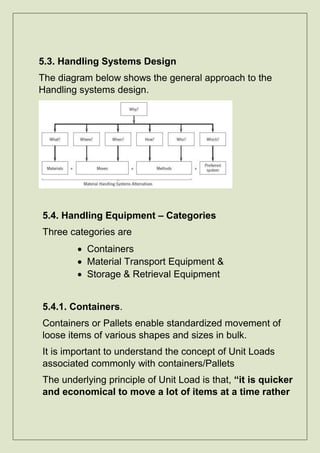 B. Manufacturing Engineering.docx