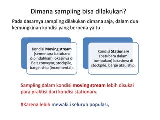 Dimana sampling bisa dilakukan?
Kondisi Moving stream
(sementara batubara
dipindahkan) lokasinya di
Belt conveyor, stockpile,
barge, ship (incremental).
Kondisi Stationary
(batubara dalam
tumpukan) lokasinya di
stockpile, barge atau ship.
Pada dasarnya sampling dilakukan dimana saja, dalam dua
kemungkinan kondisi yang berbeda yaitu :
Sampling dalam kondisi moving stream lebih disukai
para praktisi dari kondisi stationary.
#Karena lebih mewakili seluruh populasi,
 