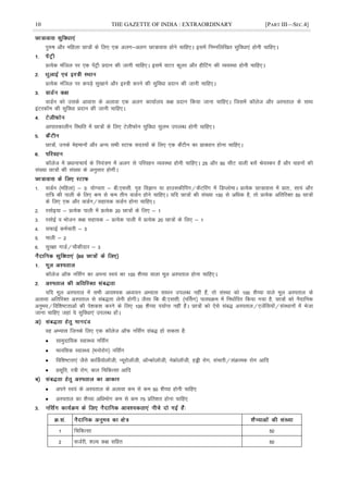 10 THE GAZETTE OF INDIA : EXTRAORDINARY [PART III—SEC.4]
iq#"k vkSj efgyk Nk=ksa ds fy, ,d vyx&vyx Nk=kokl gksus pkfg,A blesa fuEufyf[kr lqfoèkk,a gksuh pkfg,A
çR;sd eafty ij ,d isaVªh çnku dh tkuh pkfg,A blesa okVj dwyj vkSj ghÇVx dh O;oLFkk gksuh pkfg,A
çR;sd eafty ij diM+s lq[kkus vkSj bL=h djus dh lqfoèkk çnku dh tkuh pkfg,A
okMZu dks mlds vkokl ds vykok ,d vyx dk;kZy; d{k çnku fd;k tkuk pkfg,A ftlesa dkWyst vkSj vLirky ds lkFk
baVjdkWe dh lqfoèkk çnku dh tkuh pkfg,A
vkikrdkyhu fLFkfr esa Nk=ksa ds fy, VsyhQksu lqfoèkk lqyHk miyCèk gksuh pkfg,A
Nk=ksa] muds esgekuksa vkSj vU; lHkh LVkQ lnL;ksa ds fy, ,d dSaVhu dk çkoèkku gksuk pkfg,A
dkWyst esa çèkkukpk;Z ds fu;a=.k esa vyx ls ifjogu O;oLFkk gksuh pkfg,A 25 vkSj 50 lhV okyh clsa Js;Ldj gSa vkSj okguksa dh
la[;k Nk=ksa dh la[;k ds vuqlkj gksxhA
1- okMZu ¼efgyk½ & 3% ;ksX;rk & ch-,llh- x`g foKku ;k gkmldhÇix@dSVÇjx esa fMIyksekA çR;sd Nk=kokl esa çkr%] lk;a vkSj
jkf= dh ikyh ds fy, de ls de rhu okMZu gksus pkfg,A ;fn Nk=ksa dh la[;k 150 ls vfèkd gS] rks çR;sd vfrfjDr 50 Nk=ksa
ds fy, ,d vkSj okMZu@lgk;d okMZu gksuk pkfg,A
2- jlksb;k & çR;sd ikyh esa çR;sd 20 Nk=ksa ds fy, & 1
3- jlksbZ o Hkkstu d{k lgk;d & çR;sd ikyh esa çR;sd 20 Nk=ksa ds fy, & 1
4- lQkbZ deZpkjh & 3
5- ekyh & 2
6- lqj{kk xkMZ@pkSdhnkj & 3
dkWyst vkWQ ufl±x dk viuk Lo;a dk 100 'kS¸;k okyk ewy vLirky gksuk pkfg,A
;fn ewy vLirky esa lHkh vko';d vè;;u vH;kl lkèku miyCèk ugÈ gSa] rks laLFkk dks 100 'kS¸;k okys ewy vLirky ds
vykok vfrfjDr vLirky ls lac)rk ysuh gksxhA tSlk fd ch-,llh- ¼uÉlx½ ikBîØe esa fuèkkZfjr fd;k x;k gS] Nk=ksa dks uSnkfud
vuqHko@fof'k"Vrkvksa dh is'kd'k djus ds fy, 100 'kS¸;k i;kZIr ugÈ gSaA Nk=ksa dks ,sls lac) vLirky@,tsafl;ksa@laLFkkuksa esa Hkstk
tkuk pkfg, tgka ;s lqfoèkk,a miyCèk gksaA
og vH;kl ftuds fy, ,d dkWyst vkWQ ufl±x lac) gks ldrk gS%
 lkeqnkf;d LokLF; ufl±x
 ekufld LokLF; ¼euksjksx½ ufl±x
 fof'k"Vrk,a tSls dkÆM;ksykWth] U;wjksykWth] vkWUdksykWth] usÝksykWth] gìh jksx] lapkjh@laØked jksx vkfn
 çlwfr] L=h jksx] cky fpfdRlk vkfn
 vius Lo;a ds vLirky ds vykok de ls de 50 'kS¸;k gksuh pkfg,
 vLirky dk 'kS¸;k vfèkHkksx de ls de 75 çfr'kr gksuk pkfg,
1 fpfdRlk 50
2 ltZjh] 'kY; d{k lfgr 50
 