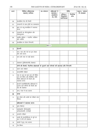 190 THE GAZETTE OF INDIA : EXTRAORDINARY [PART III—SEC.4]
60 'kY;fØ;k est dh rS;kjh
61 midj.kksa ds lkFk VªkWyh dk O;oLFkkiu
62 c`gn ,oa y?kq 'kY;fØ;k esa lgk;rk
djuk
63 midj.kksa dk dhVk.kq'kksèku vkSj
thok.kquk'ku
64 LØÇcx çfØ;k & xkmÇux] ekÇLdx
vkSj XyksÇox
65 'kY;fØ;k ds nkSjku fuxjkuh
I
1 dku] ukd vkSj xys dk o`Ùk ys[ku
vkSj tkap djuk
2 dku vkSj ukd ij iêh ckaèkuk
3 jDrkèkku ¼Vªsfd;ksLVkseh½ ns[kHkky
4 Jo.k tkap ijh{k.k
5 JO;rkfefr ijh{k.k
6 ukd ds vxz ,oa i`"B Hkkx dh iSÇdx]
dku dh iSÇdx vkSj flÇjÇtx tSlh
fo'ks"k çfØ;kvksa dh rS;kjh vkSj
lgk;rk djuk
7 bZ,uVh 'kY;fpfdRlh; çfØ;kvksa ls
xqtjus okys jksfx;ksa dh rS;kjh vkSj
ckn dh ns[kHkky
8 dku@ukd esa nok Mkyuk
II
9 o`Ùk ys[ku vkSj vka[kksa dk ijh{k.k rFkk
foospu
10 n`'; rh{.krk
11 QaMksLdksih] jsfVuksLdksih]
vkWIFksYeksLdksih] VksuksesVªh
12 viorZu ijh{k.k
13 vka[kksa dh 'kY;fpfdRlk ls iwoZ ,oa
ckn esa jksxh dh ns[kHkky
14 vka[kksa esa cwan@nok Mkyuk
15 us= Çlpu
 