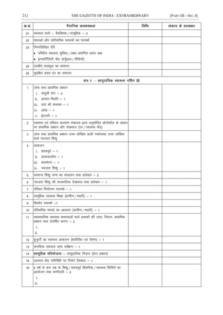 212 THE GAZETTE OF INDIA : EXTRAORDINARY [PART III—SEC.4]
21 LokLF; okrkZ & oS;fDrd@lkewfgd & 2
22 ekrkvksa vkSj ikfjokfjd lnL;ksa dk ijke'kZ
23 fuEufyf[kr nkSjs
 ifjèkh; LokLF; lqfoèkk@y{; çekf.kr çlo d{k
 buQfVZfyVh dsaæ ¼opqZvy@ohfM;ks½
24 ,lch, ekMîwy dk lekiu
25 lqjf{kr çlo ,i dk lekiu
II
1 tkap rFkk çkFkfed çcaèku
i. ekewyh jksx & 2
ii. vkikr fLFkfr & 1
iii. nkar dh leL;k & 1
iv. vka[k & 1
v. Ã,uVh & 1
2 LokLF; ,oa ifjokj dY;k.k ea=ky; }kjk vuqeksfnr çksVksdy ds vkèkkj
ij çkFkfed çcaèku vkSj ns[kHkky ¼?kj@LokLF; dsaæ½
3 tkap rFkk çkFkfed çcaèku mPp tksf[ke okyh xHkkZoLFkk mPp tksf[ke
okys uotkr f'k'kq
4 vkadyu
i. çloiwoZ & 1
ii. çlodkyhu & 1
iii. çloksÙkj & 1
iv. uotkr f'k'kq & 1
5 lkekU; f'k'kq tUe dk lapkyu rFkk çys[ku & 2
6 uotkr f'k'kq dh rkRdkfyd ns[kHkky rFkk çys[ku & 1
7 ifjokj fu;kstu ijke'kZ & 1
8 lkewfgd LokLF; f'k{kk ¼xzkeh.k@'kgjh½ & 1
9 fd'kksj ijke'kZ &1
10 ifjokfjd ekeys dk vè;;u ¼xzkeh.k@'kgjh½ & 1
11 O;kolkf;d LokLF; leL;kvksa okys xzkgdksa dh tkap] funku] çkFkfed
çcaèku rFkk lanfHkZr djuk & 2
i.
ii.
12 cqtqxks± dk LokLF; vkadyu ¼'kkjhfjd ,oa iks"k.k½ & 1
13 ekufld LokLF; tkap losZ{k.k & 1
14 & lkeqnkf;d funku ¼MsVk çcaèku½
15 LokLF; dsaæ xfrfofèk ij fjiksVZ fy[kuk & 1
16 5 o"kZ ls de mez ds f'k'kq@çloiwoZ fDyfud@LokLF; f'kfojksa dk
vk;kstu rFkk Hkkxhnkjh & 2
i.
ii.
 