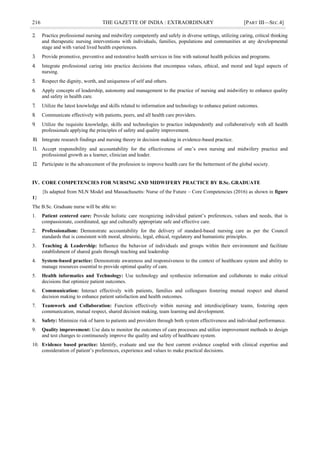 216 THE GAZETTE OF INDIA : EXTRAORDINARY [PART III—SEC.4]
2. Practice professional nursing and midwifery competently and safely in diverse settings, utilizing caring, critical thinking
and therapeutic nursing interventions with individuals, families, populations and communities at any developmental
stage and with varied lived health experiences.
3. Provide promotive, preventive and restorative health services in line with national health policies and programs.
4. Integrate professional caring into practice decisions that encompass values, ethical, and moral and legal aspects of
nursing.
5. Respect the dignity, worth, and uniqueness of self and others.
6. Apply concepts of leadership, autonomy and management to the practice of nursing and midwifery to enhance quality
and safety in health care.
7. Utilize the latest knowledge and skills related to information and technology to enhance patient outcomes.
8. Communicate effectively with patients, peers, and all health care providers.
9. Utilize the requisite knowledge, skills and technologies to practice independently and collaboratively with all health
professionals applying the principles of safety and quality improvement.
10. Integrate research findings and nursing theory in decision making in evidence-based practice.
11. Accept responsibility and accountability for the effectiveness of one‘s own nursing and midwifery practice and
professional growth as a learner, clinician and leader.
12. Participate in the advancement of the profession to improve health care for the betterment of the global society.
IV. CORE COMPETENCIES FOR NURSING AND MIDWIFERY PRACTICE BY B.Sc. GRADUATE
{Is adapted from NLN Model and Massachusetts: Nurse of the Future – Core Competencies (2016) as shown in figure
1}
The B.Sc. Graduate nurse will be able to:
1. Patient centered care: Provide holistic care recognizing individual patient‘s preferences, values and needs, that is
compassionate, coordinated, age and culturally appropriate safe and effective care.
2. Professionalism: Demonstrate accountability for the delivery of standard-based nursing care as per the Council
standards that is consistent with moral, altruistic, legal, ethical, regulatory and humanistic principles.
3. Teaching & Leadership: Influence the behavior of individuals and groups within their environment and facilitate
establishment of shared goals through teaching and leadership
4. System-based practice: Demonstrate awareness and responsiveness to the context of healthcare system and ability to
manage resources essential to provide optimal quality of care.
5. Health informatics and Technology: Use technology and synthesize information and collaborate to make critical
decisions that optimize patient outcomes.
6. Communication: Interact effectively with patients, families and colleagues fostering mutual respect and shared
decision making to enhance patient satisfaction and health outcomes.
7. Teamwork and Collaboration: Function effectively within nursing and interdisciplinary teams, fostering open
communication, mutual respect, shared decision making, team learning and development.
8. Safety: Minimize risk of harm to patients and providers through both system effectiveness and individual performance.
9. Quality improvement: Use data to monitor the outcomes of care processes and utilize improvement methods to design
and test changes to continuously improve the quality and safety of healthcare system.
10. Evidence based practice: Identify, evaluate and use the best current evidence coupled with clinical expertise and
consideration of patient‘s preferences, experience and values to make practical decisions.
 