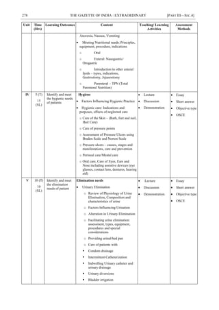 278 THE GAZETTE OF INDIA : EXTRAORDINARY [PART III—SEC.4]
Unit Time
(Hrs)
Learning Outcomes Content Teaching/ Learning
Activities
Assessment
Methods
Anorexia, Nausea, Vomiting
 Meeting Nutritional needs: Principles,
equipment, procedure, indications
o Oral
o Enteral: Nasogastric/
Orogastric
o Introduction to other enteral
feeds – types, indications,
Gastrostomy, Jejunostomy
o Parenteral – TPN (Total
Parenteral Nutrition)
IV 5 (T)
15
(SL)
Identify and meet
the hygienic needs
of patients
Hygiene
 Factors Influencing Hygienic Practice
 Hygienic care: Indications and
purposes, effects of neglected care
o Care of the Skin – (Bath, feet and nail,
Hair Care)
o Care of pressure points
o Assessment of Pressure Ulcers using
Braden Scale and Norton Scale
o Pressure ulcers – causes, stages and
manifestations, care and prevention
o Perineal care/Meatal care
o Oral care, Care of Eyes, Ears and
Nose including assistive devices (eye
glasses, contact lens, dentures, hearing
aid)
 Lecture
 Discussion
 Demonstration
 Essay
 Short answer
 Objective type
 OSCE
V 10 (T)
10
(SL)
Identify and meet
the elimination
needs of patient
Elimination needs
 Urinary Elimination
o Review of Physiology of Urine
Elimination, Composition and
characteristics of urine
o Factors Influencing Urination
o Alteration in Urinary Elimination
o Facilitating urine elimination:
assessment, types, equipment,
procedures and special
considerations
o Providing urinal/bed pan
o Care of patients with
 Condom drainage
 Intermittent Catheterization
 Indwelling Urinary catheter and
urinary drainage
 Urinary diversions
 Bladder irrigation
 Lecture
 Discussion
 Demonstration
 Essay
 Short answer
 Objective type
 OSCE
 