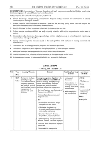 320 THE GAZETTE OF INDIA : EXTRAORDINARY [PART III—SEC.4]
COMPETENCIES: On completion of the course the students will apply nursing process and critical thinking in delivering
holistic nursing care with selected Medical and Surgical conditions.
At the completion of Adult Health Nursing II course, students will
1. Explain the etiology, pathophysiology, manifestations, diagnostic studies, treatments and complications of selected
common medical and surgical disorders.
2. Perform complete health assessment to establish a data base for providing quality patient care and integrate the
knowledge of diagnostic tests in the process of data collection.
3. Identify diagnoses, list them according to priority and formulate nursing care plan.
4. Perform nursing procedures skillfully and apply scientific principles while giving comprehensive nursing care to
patients.
5. Integrate knowledge of anatomy, physiology, pathology, nutrition and pharmacology in caring for patients experiencing
various medical and surgical disorders.
6. Identify common diagnostic measures related to the health problems with emphasis on nursing assessment and
responsibilities.
7. Demonstrate skill in assisting/performing diagnostic and therapeutic procedures.
8. Demonstrate competencies/skills to patients undergoing treatment for medical surgical disorders.
9. Identify the drugs used in treating patients with selected medical surgical conditions.
10. Plan and provide relevant individual and group education on significant medical surgical topics.
11. Maintain safe environment for patients and the health care personnel in the hospital.
COURSE OUTLINE
T – Theory, L/SL – Lab/Skill Lab
Unit Time
(Hrs)
Learning Outcomes Content Teaching/ Learning
Activities
Assessment
Methods
I 12 (T)
4 (SL)
Explain the etiology,
pathophysiology,
clinical manifestations,
diagnostic measures
and medical, surgical,
nutritional and nursing
management of
patients with ENT
disorders
Nursing management of patient with
disorders of Ear, Nose and Throat
(Includes etiology, pathophysiology,
clinical manifestations, diagnostic
measures and medical, surgical,
nutritional and nursing management)
 Review of anatomy and physiology of
the ear, nose and throat
 History, physical assessment, and
diagnostic tests
 Ear
o External ear: deformities otalgia,
foreign bodies and tumors
o Middle ear: impacted wax,
tympanic, membrane perforation,
otitis media, and tumors
o Inner ear: Meniere‘s disease,
labyrinthitis, ototoxicity tumors
 Upper respiratory airway infections:
Rhinitis, sinusitis, tonsillitis, laryngitis
 Epistaxis, Nasal obstruction, laryngeal
obstruction
 Deafness and its management
 Lecture and
discussion
 Demonstration of
hearing aids, nasal
packing, medication
administration
 Visit to audiology
and speech clinic
 MCQ
 Short answer
 Essay
 OSCE
 Assessment of
skill (using
checklist)
 Quiz
 Drug book
 