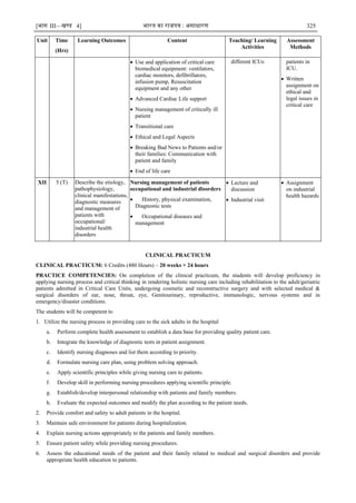 [भाग III—खण्‍
ड 4] भारत‍का‍राजपत्र‍:‍असाधारण 325
Unit Time
(Hrs)
Learning Outcomes Content Teaching/ Learning
Activities
Assessment
Methods
 Use and application of critical care
biomedical equipment: ventilators,
cardiac monitors, defibrillators,
infusion pump, Resuscitation
equipment and any other
 Advanced Cardiac Life support
 Nursing management of critically ill
patient
 Transitional care
 Ethical and Legal Aspects
 Breaking Bad News to Patients and/or
their families: Communication with
patient and family
 End of life care
different ICUs patients in
ICU.
 Written
assignment on
ethical and
legal issues in
critical care
XII 5 (T) Describe the etiology,
pathophysiology,
clinical manifestations,
diagnostic measures
and management of
patients with
occupational/
industrial health
disorders
Nursing management of patients
occupational and industrial disorders
 History, physical examination,
Diagnostic tests
 Occupational diseases and
management
 Lecture and
discussion
 Industrial visit
 Assignment
on industrial
health hazards
CLINICAL PRACTICUM
CLINICAL PRACTICUM: 6 Credits (480 Hours) – 20 weeks × 24 hours
PRACTICE COMPETENCIES: On completion of the clinical practicum, the students will develop proficiency in
applying nursing process and critical thinking in rendering holistic nursing care including rehabilitation to the adult/geriatric
patients admitted in Critical Care Units, undergoing cosmetic and reconstructive surgery and with selected medical &
surgical disorders of ear, nose, throat, eye, Genitourinary, reproductive, immunologic, nervous systems and in
emergency/disaster conditions.
The students will be competent to
1. Utilize the nursing process in providing care to the sick adults in the hospital
a. Perform complete health assessment to establish a data base for providing quality patient care.
b. Integrate the knowledge of diagnostic tests in patient assignment.
c. Identify nursing diagnoses and list them according to priority.
d. Formulate nursing care plan, using problem solving approach.
e. Apply scientific principles while giving nursing care to patients.
f. Develop skill in performing nursing procedures applying scientific principle.
g. Establish/develop interpersonal relationship with patients and family members.
h. Evaluate the expected outcomes and modify the plan according to the patient needs.
2. Provide comfort and safety to adult patients in the hospital.
3. Maintain safe environment for patients during hospitalization.
4. Explain nursing actions appropriately to the patients and family members.
5. Ensure patient safety while providing nursing procedures.
6. Assess the educational needs of the patient and their family related to medical and surgical disorders and provide
appropriate health education to patients.
 