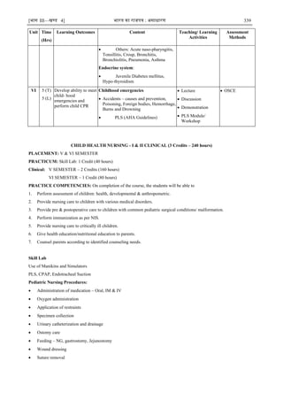 [भाग III—खण्‍
ड 4] भारत‍का‍राजपत्र‍:‍असाधारण 339
Unit Time
(Hrs)
Learning Outcomes Content Teaching/ Learning
Activities
Assessment
Methods
 Others: Acute naso-pharyngitis,
Tonsillitis, Croup, Bronchitis,
Bronchiolitis, Pneumonia, Asthma
Endocrine system:
 Juvenile Diabetes mellitus,
Hypo-thyroidism
VI 5 (T)
5 (L)
Develop ability to meet
child- hood
emergencies and
perform child CPR
Childhood emergencies
 Accidents – causes and prevention,
Poisoning, Foreign bodies, Hemorrhage,
Burns and Drowning
 PLS (AHA Guidelines)
 Lecture
 Discussion
 Demonstration
 PLS Module/
Workshop
 OSCE
CHILD HEALTH NURSING - I & II CLINICAL (3 Credits – 240 hours)
PLACEMENT: V & VI SEMESTER
PRACTICUM: Skill Lab: 1 Credit (40 hours)
Clinical: V SEMESTER – 2 Credits (160 hours)
VI SEMESTER – 1 Credit (80 hours)
PRACTICE COMPETENCIES: On completion of the course, the students will be able to
1. Perform assessment of children: health, developmental & anthropometric.
2. Provide nursing care to children with various medical disorders.
3. Provide pre & postoperative care to children with common pediatric surgical conditions/ malformation.
4. Perform immunization as per NIS.
5. Provide nursing care to critically ill children.
6. Give health education/nutritional education to parents.
7. Counsel parents according to identified counseling needs.
Skill Lab
Use of Manikins and Simulators
PLS, CPAP, Endotracheal Suction
Pediatric Nursing Procedures:
 Administration of medication – Oral, IM & IV
 Oxygen administration
 Application of restraints
 Specimen collection
 Urinary catheterization and drainage
 Ostomy care
 Feeding – NG, gastrostomy, Jejunostomy
 Wound dressing
 Suture removal
 