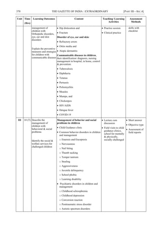 370 THE GAZETTE OF INDIA : EXTRAORDINARY [PART III—SEC.4]
Unit Time
(Hrs)
Learning Outcomes Content Teaching/ Learning
Activities
Assessment
Methods
management of
children with
Orthopedic disorders,
eye, ear and skin
disorders
Explain the preventive
measures and strategies
for children with
communicable diseases
 Hip dislocation and
 Fracture
Disorder of eye, ear and skin:
 Refractory errors
 Otitis media and
 Atopic dermatitis
Communicable diseases in children,
their identification/ diagnosis, nursing
management in hospital, in home, control
& prevention:
 Tuberculosis
 Diphtheria
 Tetanus
 Pertussis
 Poliomyelitis
 Measles
 Mumps, and
 Chickenpox
 HIV/AIDS
 Dengue fever
 COVID-19
 Practice session
 Clinical practice
skills with
checklist
III 10 (T) Describe the
management of
children with
behavioral & social
problems
Identify the social &
welfare services for
challenged children
Management of behavior and social
problems in children
• Child Guidance clinic
• Common behavior disorders in children
and management
o Enuresis and Encopresis
o Nervousness
o Nail biting
o Thumb sucking
o Temper tantrum
o Stealing
o Aggressiveness
o Juvenile delinquency
o School phobia
o Learning disability
 Psychiatric disorders in children and
management
o Childhood schizophrenia
o Childhood depression
o Conversion reaction
o Posttraumatic stress disorder
o Autistic spectrum disorders
 Lecture cum
discussion
 Field visits to child
guidance clinics,
school for mentally
& physically,
socially challenged
 Short answer
 Objective type
 Assessment of
field reports
 