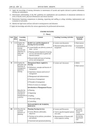 [भाग III—खण्‍
ड 4] भारत‍का‍राजपत्र‍:‍असाधारण 375
11. Apply the knowledge of nursing informatics in maintenance of records and reports relevant to patient information,
nursing care and progress.
12. Demonstrate understanding of the INC guidelines for establishment and accreditation of educational institutions in
terms of faculty norms, physical infrastructure and clinical facilities.
13. Demonstrate beginning competencies in planning, organizing and staffing at college including implementation and
evaluation of curriculum.
14. Identify the legal issues and laws relevant to nursing practice and education.
15 Apply the knowledge and utilize the various opportunities for professional advancement.
COURSE OUTLINE
T – Theory
Unit Time
(Hrs)
Learning
Outcomes
Content Teaching/ Learning Activities Assessment
Methods
I 1 (T) Explore the
health care,
development of
nursing
services and
education in
India and
trends
Health Care and Development of
Nursing Services in India
 Current health care delivery system of
India – review
 Planning and development of nursing
services and education at global and
national scenario
 Recent trends and issues of nursing
service and management
 Lecture cum discussion
 Directed reading and written
assignment
 Short answer
 Assessment
of assignment
II 2 (T) Explain the
principles and
functions of
management
applied to
nursing
Describe the
introductory
concepts of
management as
a process
Management Basics Applied to
Nursing
 Definitions, concepts and theories of
management
 Importance, features and levels of
management
 Management and administration
 Functions of management
 Principles of management
 Role of a nurse as a manager
Introduction to Management Process
 Planning
 Organizing
 Staffing
 Directing/Leading
 Controlling
 Lecture and discussion  MCQ
 Short answer
MANAGEMENT OF NURSING
SERVICES
III 4 (T) Describe the
essential
elements of
planning
Planning Nursing Services
 Vision, Mission, philosophy,
objectives
 Nursing service policies, procedures
and manuals
 Functional and operational planning
 Lecture and Discussion
 Visit to specific hospital/ patient
care units
 Demonstration of disaster drill
in the respective setting
 Formulate
Mission &
Vision
Statement for
the nursing
department/
unit
 Assessment
 