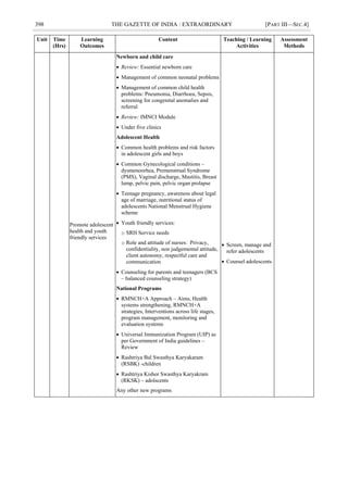398 THE GAZETTE OF INDIA : EXTRAORDINARY [PART III—SEC.4]
Unit Time
(Hrs)
Learning
Outcomes
Content Teaching / Learning
Activities
Assessment
Methods
Promote adolescent
health and youth
friendly services
Newborn and child care
 Review: Essential newborn care
 Management of common neonatal problems
 Management of common child health
problems: Pneumonia, Diarrhoea, Sepsis,
screening for congenital anomalies and
referral
 Review: IMNCI Module
 Under five clinics
Adolescent Health
 Common health problems and risk factors
in adolescent girls and boys
 Common Gynecological conditions –
dysmenoorhea, Premenstrual Syndrome
(PMS), Vaginal discharge, Mastitis, Breast
lump, pelvic pain, pelvic organ prolapse
 Teenage pregnancy, awareness about legal
age of marriage, nutritional status of
adolescents National Menstrual Hygiene
scheme
 Youth friendly services:
o SRH Service needs
o Role and attitude of nurses: Privacy,
confidentiality, non judgemental attitude,
client autonomy, respectful care and
communication
 Counseling for parents and teenagers (BCS
– balanced counseling strategy)
National Programs
 RMNCH+A Approach – Aims, Health
systems strengthening, RMNCH+A
strategies, Interventions across life stages,
program management, monitoring and
evaluation systems
 Universal Immunization Program (UIP) as
per Government of India guidelines –
Review
 Rashtriya Bal Swasthya Karyakaram
(RSBK) -children
 Rashtriya Kishor Swasthya Karyakram
(RKSK) – adolscents
Any other new programs
 Screen, manage and
refer adolescents
 Counsel adolescents
 