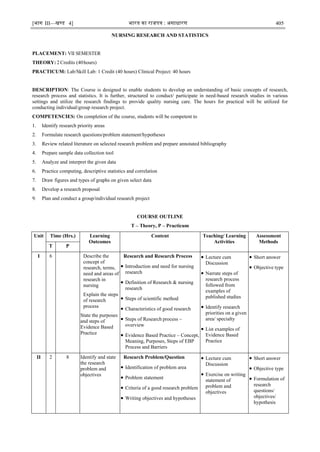 [भाग III—खण्‍
ड 4] भारत‍का‍राजपत्र‍:‍असाधारण 405
NURSING RESEARCH AND STATISTICS
PLACEMENT: VII SEMESTER
THEORY: 2 Credits (40hours)
PRACTICUM: Lab/Skill Lab: 1 Credit (40 hours) Clinical Project: 40 hours
DESCRIPTION: The Course is designed to enable students to develop an understanding of basic concepts of research,
research process and statistics. It is further, structured to conduct/ participate in need-based research studies in various
settings and utilize the research findings to provide quality nursing care. The hours for practical will be utilized for
conducting individual/group research project.
COMPETENCIES: On completion of the course, students will be competent to
1. Identify research priority areas
2. Formulate research questions/problem statement/hypotheses
3. Review related literature on selected research problem and prepare annotated bibliography
4. Prepare sample data collection tool
5. Analyze and interpret the given data
6. Practice computing, descriptive statistics and correlation
7. Draw figures and types of graphs on given select data
8. Develop a research proposal
9. Plan and conduct a group/individual research project
COURSE OUTLINE
T – Theory, P – Practicum
Unit Time (Hrs.) Learning
Outcomes
Content Teaching/ Learning
Activities
Assessment
Methods
T P
I 6 Describe the
concept of
research, terms,
need and areas of
research in
nursing
Explain the steps
of research
process
State the purposes
and steps of
Evidence Based
Practice
Research and Research Process
 Introduction and need for nursing
research
 Definition of Research & nursing
research
 Steps of scientific method
 Characteristics of good research
 Steps of Research process –
overview
 Evidence Based Practice – Concept,
Meaning, Purposes, Steps of EBP
Process and Barriers
 Lecture cum
Discussion
 Narrate steps of
research process
followed from
examples of
published studies
 Identify research
priorities on a given
area/ specialty
 List examples of
Evidence Based
Practice
 Short answer
 Objective type
II 2 8 Identify and state
the research
problem and
objectives
Research Problem/Question
 Identification of problem area
 Problem statement
 Criteria of a good research problem
 Writing objectives and hypotheses
 Lecture cum
Discussion
 Exercise on writing
statement of
problem and
objectives
 Short answer
 Objective type
 Formulation of
research
questions/
objectives/
hypothesis
 