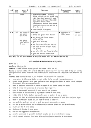 56 THE GAZETTE OF INDIA : EXTRAORDINARY [PART III—SEC.4]
dk;ZØe  foVkfeu ,
vuqiwjd] jDrkyIrk eqDr Hkkjr dk;ZØe] ,dh—
r cky fodkl lsok,a ¼vkbZlhMh,l½] eè;kà
Hkkstu ;kstuk ¼,eMh,e,l½] jk"Vªh; vk;ksMhu
viw.kZrk fodkj fu;a=.k dk;ZØe
¼,uvkbZMhMhlhih½] lkIrkfgd vk;ju Qksfyd
,flM vuqiwjd ¼MCY;wvkbZ,w,l½ vkSj vU;] tks
Hkh is'k fd, x, gksa
 çR;sd dk;ZØe esa ulZ dh Hkwfedk
XIII 2 ¼Vh½ [kk| LoPNrk vkSj
[kk| lqj{kk ds
egRo ij ppkZ
[kk| lqj{kk ls
lacafèkr vfèkfu;eksa
dh O;k[;k
 ifjHkk"kk] [kk| lqj{kk ds fopkj vkSj mik;
 Hkkjr esa [kk| lqj{kk fu;ked mik; &
çklafxd vfèkfu;e
 lqjf{kr Hkkstu ds ikap ea=
 [kk| HkaMkj.k] [kk| fu;a=.k vkSj ikd dyk
 [kk| inkFkks± ds HkaMkj.k ds lkekU; fl)kar
¼tSls nwèk] ekal½
 [kk| tfur jksxksa esa [kk| fu;a=dksa dh Hkwfedk
 lqjf{kr ikd dykvksa ds vko';d dne
 lacafèkr ÑR;ksa ij
funsZf'kr vè;;u
 ç'uksÙkjh
 y?kq mÙkj
I
II
l=&2
6 ØsfMV ¼120 ?kaVs½
& dkS'ky ç;ksx'kkyk% 3 ØsfMV ¼120 ?kaVs½ vkSj uSnkfud% 4 ØsfMV ¼320 ?kaVs½
;g ikB~;Øe uonhf{kr uÉlx Nk=ksa dks uÉlx çfØ;k n`f"Vdks.k dk mi;ksx dj o;Ld jksfx;ksa ds fy, lk{;&vkèkkfjr]
O;kid cqfu;knh uÉlx ns[kHkky çnku djus ds fy, vko';d Kku vkSj n{krk fodflr djus esa enn djus ds fy, rS;kj fd;k x;k
gSA
ikBîØe dh lekfIr ij] Nk= fuEufyf[kr dk;ks± dk laiknu djus esa l{ke gksaxs%&
1- LokLF; vkadyu dh ekSfyd le> fodflr djuk vkSj i;Zosf{kr uSnkfud LFkkiukvksa esa LokLF; vkadyu djukA
2- i;Zosf{kr uSnkfud LFkkiukvksa esa uÉlx çfØ;k n`f"Vdks.k dk mi;ksx djrs gq, uÉlx ns[kHkky ds vkadyu] fu;kstu] dk;kZUo;u
vkSj ewY;kadu esa ekSfyd dkS'ky dk çn'kZu djukA
3- jksfx;ksa dh iks"k.k lacaèkh vko';drkvksa dk vkadyu vkSj i;Zos{k.k ds rgr çklafxd ns[kHkky çnku djukA
4- jksfx;ksa dh LoPNrk lacaèkh vko';drkvksa dh igpku djuk vkSj mUgsa iwjk djukA
5- jksfx;ksa dh fu"dklu lacaèkh vko';drkvksa dh igpku djuk vkSj mUgsa iwjk djukA
6- lkekU; ekU;rkvksa dh le> dks viukrs gq, uewuk ijh{k.k ds fu"d"kks± dh O;k[;k djukA
7- i;Zosf{kr jksfx;ksa dh fuèkkZfjr vkWDlhtu vko';drkvksa ds vkèkkj ij vkWDlhtu dh ek=k dks c<+kukA
8- O;kogkfjd 'kjhj foKku dh tkudkjh dks ,dhÑr djrs gq, rjy inkFkZ dh voèkkj.kk dh leh{kk djuk] bysDVªksykbV larqyuA
9- vkS"kfèk nsus esa vkS"kfèk çcaèku fl)karksa] ekxks±] vkSj çHkkoksa dh tkudkjh dk ç;ksx djukA
10- ekiu ç.kkfy;ksa ds varxZr vkSj muesa jgrs gq, vkS"kfèk vkSj [kqjkd ds :ikarj.k dh x.kuk djukA
11- bafæ; vaxksa dh cnyrh dk;Zç.kkyh okys vkSj vpsru jksfx;ksa dh ns[kHkky esa tkudkjh vkSj le> dk çn'kZu djukA
12- xe] e`R;q vkSj 'kksd dh O;k[;k djukA
13- ;kSu fodkl vkSj fyax&Hksn dh O;k[;k djukA
14- ruko vkSj ruko vuqdwyu eksM dh igpku djukA
15- vkè;kfRed vko';drkvksa dks iwjk djus esa laLÑfr vkSj lkaLÑfrd varj dh tkudkjh dks ,dhÑr djukA
16- jksxh dh ns[kHkky esa LokLF; vkSj jksx ds ekWMy ds fy, çklafxd ifjp;kRed voèkkj.kkvksa dh O;k[;k djukA
 