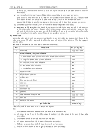 [भाग III—खण्ड 4] भारत का रािपत्र : असाधारण 7
gS vkSj og VªLV@lkslk;Vh@daiuh dks Hkou 30 o"kZ ds fy, iês ij nsrk@nsrh gS] rks mls uÉlx laLFkku dk viuk Hkou
ekuk tk,xkA
c½ VªLV@lkslkbVh@daiuh ds i{k esa Hkou ds fofèkor iathÑr migkj foys[k dks ^viuk Hkou* ekuk tk,xkA
blds vykok ;g Li"V fd;k tkrk gS fd] ;fn Hkou dk iêk fdlh ljdkjh çkfèkdj.k vkSj VªLV@ lkslkbVh@daiuh
uÉlx laLFkku ds chp gS vkSj iêk 30 o"kZ ;k mlls vfèkd ds fy, gS] rks bls Hkh Lo;a dk Hkou ekuk tk,xkA
Hkou dk dksbZ Hkh foys[k tks Åij fn, x, [kaM ¼v½ ;k ¼c½ ds vuqlkj ugÈ gS] dsoy ^fdjk;s dk Hkou* ekuk tk,xkA
l½ vifjorZuh; eq[rkjukek ds ekeyksa esa] Hkou ds nLrkostksa dks fofèkor iathÑr fd;k tkuk pkfg,A
n½ ftu laLFkkuksa ds ikl LFkkiuk ds nks o"kZ ds Hkhrj viuk Hkou ugÈ gS] mUgsa viuk Hkou
u gksus ds fy, tqekZuk nsuk iM+rk gSA ch-,llh- ¼uÉlx½ ds fy, yxkrkj 6 o"kZ rd tqekZus dh jkf'k 1 yk[k #i, gksxhA
;fn 6 o"kZ ds ckn Hkh laLFkk ds ikl viuk Hkou ugÈ gS rks vfèkfu;e dh èkkjk 14 ds rgr dkjZokbZ dh tk,xhA gkykafd]
VªLV@lkslkbVh@daiuh ds VªLVh@ lnL;@funs'kd ds lkFk 30 o"kZ dk iÍk ekU; gSA
dkWyst vkWQ ufl±x dh nwjh vius ewy vLirky ls 30 fdyksehVj ls de gksuh pkfg,] vkSj laLFkkxr {ks= esa foLrkj ds fy,
i;kZIr txg miyCèk gksuh pkfg,A Nk=ksa dh okÆ"kd ços'k {kerk okys dkWyst ds fy,] dkWyst dk fuÆer {ks= oxZ
QqV gksuk pkfg,A
Nk=ksa dh ços'k {kerk ds fy, fuÆer {ks= dk fooj.k uhps fn;k x;k gSA
1 O;k[;ku d{k 4 @ 900 ¾ 3600
2
i. o;Ld LokLF; ufl±x ,oa mUur ufl±x lfgr ekSfyd ufl±x ç;ksx'kkyk 1600
ii. lkeqnkf;d LokLF; ufl±x ,oa iks"k.k ç;ksx'kkyk 1200
iii. çlwfr ,oa L=h jksx ufl±x ç;ksx'kkyk 900
iv. cky LokLF; ufl±x ç;ksx'kkyk 900
v. çh&fDyfudy lkbal ç;ksx'kkyk 900
3 daI;wVj ç;ksx'kkyk* 1500
4 vkWfM;ks&fot+qvy ,M~l d{k 600
5 cgqmís'kh; gkWy 3000
6 fouksn d{k ¼iq#"k ,oa efgyk½ 1000
7 LVkQ d{k 800
8 çèkkukpk;Z d{k 300
9 miçèkkukpk;Z d{k 200
10 iqLrdky; 2300
11 çR;sd foHkkxkè;{k ds fy, ,d d{k 5 @ 200 ¾ 1000
12 ladk; d{k 2400
13 'kkSpky; ds fy, çkoèkku 1000
* çfo"V Nk=ksa dh la[;k vkèkkj ij 1 % 5 daI;wVj Nk= vuqikrA
i. ufl±x 'kS{kf.kd laLFkku dsoy laLFkkxr {ks= esa gksuk pkfg, u fd vkoklh; {ks= esaA
ii. ;fn laLFkku ds ,d gh Hkou esa xSj&ufl±x dk;ZØe Hkh lapkfyr gSa] rks ufl±x dk;ZØe ds fy, vyx ls f'k{k.k CykWd
gksuk pkfg,A
iii. vU; 'kS{kf.kd laLFkkuksa ds lkFk ikjh&okj çcaèku ekU; ugÈ gksxkA
iv. ;fn laLFkku vLirky ifjlj esa gS rks vyx ls f'k{k.k CykWd gksuk pkfg,A
v. fuÆer {ks= dk vkdkj LohÑr lhVksa dh la[;k ds vuqikr esa c<+@?kV tk,xkA
vi. fdUgha Hkh nks uÉlx dkWystksa ds chp dh nwjh 10 fdyksehVj ls vfèkd gksuh pkfg,A
 