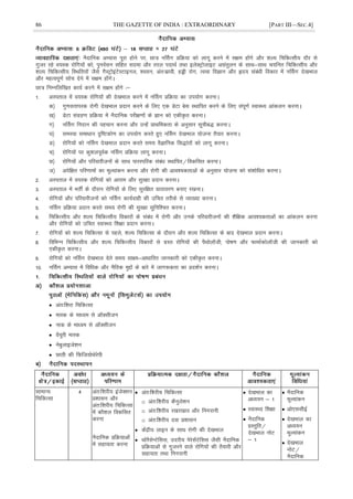 86 THE GAZETTE OF INDIA : EXTRAORDINARY [PART III—SEC.4]
×
uSnkfud vH;kl iwjk gksus ij] Nk= uÉlx çfØ;k dks ykxw djus esa l{ke gksaxs vkSj 'kY; fpfdRlh; nkSj ls
xqtj jgs o;Ld jksfx;ksa dks] iquoZlu lfgr lnek vkSj rjy inkFkZ rFkk bysDVªksykbV vlarqyu ds lkFk&lkFk p;fur fpfdRlh; vkSj
'kY; fpfdRlh; fLFkfr;ksa tSls xSLVªksbaVsLVkbuy] 'olu] var%lzkoh] gìh jksx] Ropk foKku vkSj ân; lacaèkh fodkj esa uÉlx ns[kHkky
vkSj egRoiw.kZ lksp nsus esa l{ke gksaxsA
Nk= fuEufyf[kr dk;Z djus esa l{ke gksaxs %&
1- vLirky esa o;Ld jksfx;ksa dh ns[kHkky djus esa uÉlx çfØ;k dk mi;ksx djukA
d½ xq.koÙkkijd jksxh ns[kHkky çnku djus ds fy, ,d MsVk csl LFkkfir djus ds fy, laiw.kZ LokLF; vkadyu djukA
[k½ MsVk laxzg.k çfØ;k esa uSnkfud ijh{k.kksa ds Kku dks ,dhÑr djukA
x½ uÉlx funku dh igpku djuk vkSj mUgsa çkFkfedrk ds vuqlkj lwphc) djukA
?k½ leL;k lekèkku n`f"Vdks.k dk mi;ksx djrs gq, uÉlx ns[kHkky ;kstuk rS;kj djukA
³½ jksfx;ksa dks uÉlx ns[kHkky çnku djrs le; oSKkfud fl)karksa dks ykxw djukA
p½ jksfx;ksa ij dq'kyiwoZd uÉlx çfØ;k ykxw djukA
N½ jksfx;ksa vkSj ifjokjhtuksa ds lkFk ikjLifjd lacaèk LFkkfir@fodflr djukA
t½ visf{kr ifj.kkeksa dk ewY;kadu djuk vkSj jksxh dh vko';drkvksa ds vuqlkj ;kstuk dks la'kksfèkr djukA
2- vLirky esa o;Ld jksfx;ksa dks vkjke vkSj lqj{kk çnku djukA
3- vLirky esa HkrÊ ds nkSjku jksfx;ksa ds fy, lqjf{kr okrkoj.k cuk, j[kukA
4- jksfx;ksa vkSj ifjokjhtuksa dks uÉlx dk;Zokgh dh mfpr rjhds ls O;k[;k djukA
5- uÉlx çfØ;k çnku djrs le; jksxh dh lqj{kk lqfuf'pr djukA
6- fpfdRlh; vkSj 'kY; fpfdRlh; fodkjksa ds lacaèk esa jksxh vkSj muds ifjokjhtuksa dh 'kSf{kd vko';drkvksa dk vkadyu djuk
vkSj jksfx;ksa dks mfpr LokLF; f'k{kk çnku djukA
7- jksfx;ksa dks 'kY; fpfdRlk ls igys] 'kY; fpfdRlk ds nkSjku vkSj 'kY; fpfdRlk ds ckn ns[kHkky çnku djukA
8- fofHkUu fpfdRlh; vkSj 'kY; fpfdRlh; fodkjksa ls xzLr jksfx;ksa dh iSFkksykWth] iks"k.k vkSj QkekZdksykWth dh tkudkjh dks
,dhÑr djukA
9- jksfx;ksa dks uÉlx ns[kHkky nsrs le; lk{;&vkèkkfjr tkudkjh dks ,dhÑr djukA
10- uÉlx vH;kl esa fofèkd vkSj uSfrd eqíksa ds ckjs esa tkx:drk dk çn'kZu djukA
 var%f'kjk fpfdRlk
 ekLd ds ekè;e ls vkWDlhtu
 ukd ds ekè;e ls vkWDlhtu
 osapqjh ekLd
 uscqykbts'ku
 Nkrh dh fQft;ksFksjsih
lkekU;
fpfdRlk
4 var%f'kjh; batsD'ku
ç'kklu vkSj
var%f'kjh; fpfdRlk
esa dkS'ky fodflr
djuk
uSnkfud çfØ;kvksa
esa lgk;rk djuk
 var%f'kjh; fpfdRlk
o var%f'kjh; dSuqys'ku
o var%f'kjh; j[kj[kko vkSj fuxjkuh
o var%f'kjh; nok ç'kklu
 dsaæh; ykbu ds lkFk jksxh dh ns[kHkky
 FkksjSlsUVsfll] mnjh; isjslsaVsfll tSlh uSnkfud
çfØ;kvksa ls xqtjus okys jksfx;ksa dh rS;kjh vkSj
lgk;rk rFkk fuxjkuh
 ns[kHkky dk
vè;;u & 1
 LokLF; f'k{kk
 uSnkfud
çLrqfr@
ns[kHkky uksV
& 1
 uSnkfud
ewY;kadu
 vks,llhbZ
 ns[kHkky dk
vè;;u
ewY;kadu
 ns[kHkky
uksV@
uSnkfud
 
