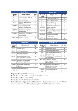 Detailed Study on Bvoc Course in Agriculture PDF Detailed Study on Bvoc Course in Agriculture PDF