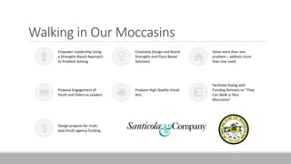 Walking in Our Moccasins
Empower Leadership Using
a Strengths-Based Approach
to Problem Solving
Creatively Design and Brand
Strengths and Place Based
Solutions
Solve more than one
problem – address more
than one need
Propose Engagement of
Youth and Elders as Leaders
Produce High Quality Visual
Arts
Facilitate Dialog with
Funding Partners so “They
Can Walk in Your
Moccasins”
Design projects for multi-
year/multi-agency funding
 