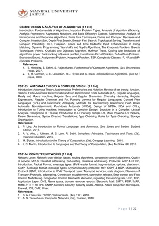 P a g e 9 | 22
CS3102: DESIGN & ANALYSIS OF ALGORITHMS [3 1 0 4]
Introduction: Fundamentals of Algorithms, Important Problem Types, Analysis of algorithm efficiency.
Analysis Framework: Asymptotic Notations and Basic Efficiency Classes, Mathematical Analysis of
Nonrecursive and Recursive Algorithms, Brute force Techniques, Divide and Conquer. Decrease and
Conquer: Insertion Sort, Depth First Search, Breadth First Search, Topological Sorting. Transform and
Conquer: Presorting, BST, Heapsort. Space and Time tradeoffs: Input Enhancement in String
Matching. Dynamic Programming: Warshall's and Floyd's Algorithms, The Knapsack Problem. Greedy
Techniques: Prim's, Kruskal's and Dijkstra's Algorithm, Huffman Trees, Coping with limitations of
algorithmic power. Backtracking: nQueens problem, Hamiltonian Circuit Problem, SubsetSum Problem.
BranchandBound: Assignment Problem, Knapsack Problem, TSP. Complexity Clasess: P, NP,and NP-
complete Problems.
References:
1. E. Horowitz, S. Sahni, S. Rajasekaran, Fundamental of Computer Algorithms, (2e), Universities
Press, 2007.
2. T. H. Cormen, C. E. Leiserson, R.L. Rivest and C. Stein, Introduction to Algorithms, (3e), MIT
press, 2009.
CS3103: AUTOMATA THEORY & COMPILER DESIGN [3 1 0 4]
Introduction: Automata Theory, Mathematical Preliminaries and Notation, Review of set theory, function,
relation. Finite Automata: Deterministic and Non Deterministic Finite Automata (FA), Regular languages,
Mealy and Moore machine; Regular Sets and Regular Grammars: Chomsky Hierarchy, Regular
Expressions, Regular Grammar and FA, Pumping Lemma for Regular Languages; Context Free
Languages (CFL) and Grammars: Ambiguity, Methods for Transforming Grammars; Push Down
Automata: Nondeterministic Pushdown Automata (NPDA), Design of NPDA, PDA and CFLs;
Introduction to Turing machine; Introduction to Compiler Design: Structure of a Compiler, Lexical
Analysis, Recognition of Tokens; Introduction to LR Parsing: Simple LR, More Powerful LR Parsers,
Parser Generators; Syntax Directed Translations; Type Checking: Rules for Type Checking; Storage
Organization.
References:
1. P. Linz, An Introduction to Formal Languages and Automata, (6e), Jones and Bartlett Student
Edition, 2016.
2. A. V. Aho, J. Ullman, M. S. Lam, R. Sethi, Compilers: Principles, Techniques and Tools, (2e),
Pearson Education, 2015.
3. M. Sipser, Introduction to the Theory of Computation, (3e), Cengage Learning, 2014.
4. J. C. Martin, Introduction to Languages and the Theory of Computation, (4e), McGraw Hill, 2010.
CS3104: COMPUTER NETWORKS [3 1 0 4]
Network Layer: Network layer design issues, routing algorithms, congestion control algorithms, Quality
of service, MPLS, Classfull addressing, Sub-netting, Classless addressing. Protocols: ARP & DHCP,
Introduction, Packet Format, message types, IPV4 header format, fragmentation, options, checksum.
ICMP: Message format, message types. Dynamic routing protocols: RIP, OSPF & BGP. Multicasting
Protocol: IGMP, Introduction to IPV6. Transport Layer: Transport services, state diagram, Elements of
Transport Protocols, addressing, Connection establishment, connection release, Error control and Flow
Control, Multiplexing. Congestion Control: Bandwidth allocation, regulating the sending rate, UDP, TCP.
Application Layer: DNS, Name space, domain resource records. Electronic Mail: SMTP, POP, IMAP,
MIME, HTTP, HTTPS, SNMP. Network Security: Security Goals, Attacks, Attack prevention techniques,
Firewall, IDS, DMZ, IPsec.
References:
1. B. A. Forouzan, TCP/IP Protocol Suite, (4e), TMH, 2010.
2. A. S. Tanenbaum, Computer Networks, (5e), Pearson, 2010.
 