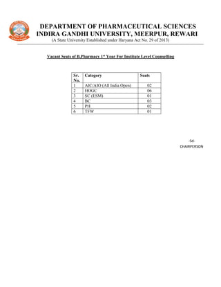 B.Pharmacy Institute level Counselling Schedule with form.pdf