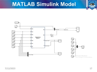 MATLAB Simulink Model
7/12/2023 17
 