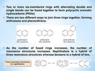 Polycylclic Rings B.Sc.FY AROMATICITY Kohinoor College khultabad.ppt
