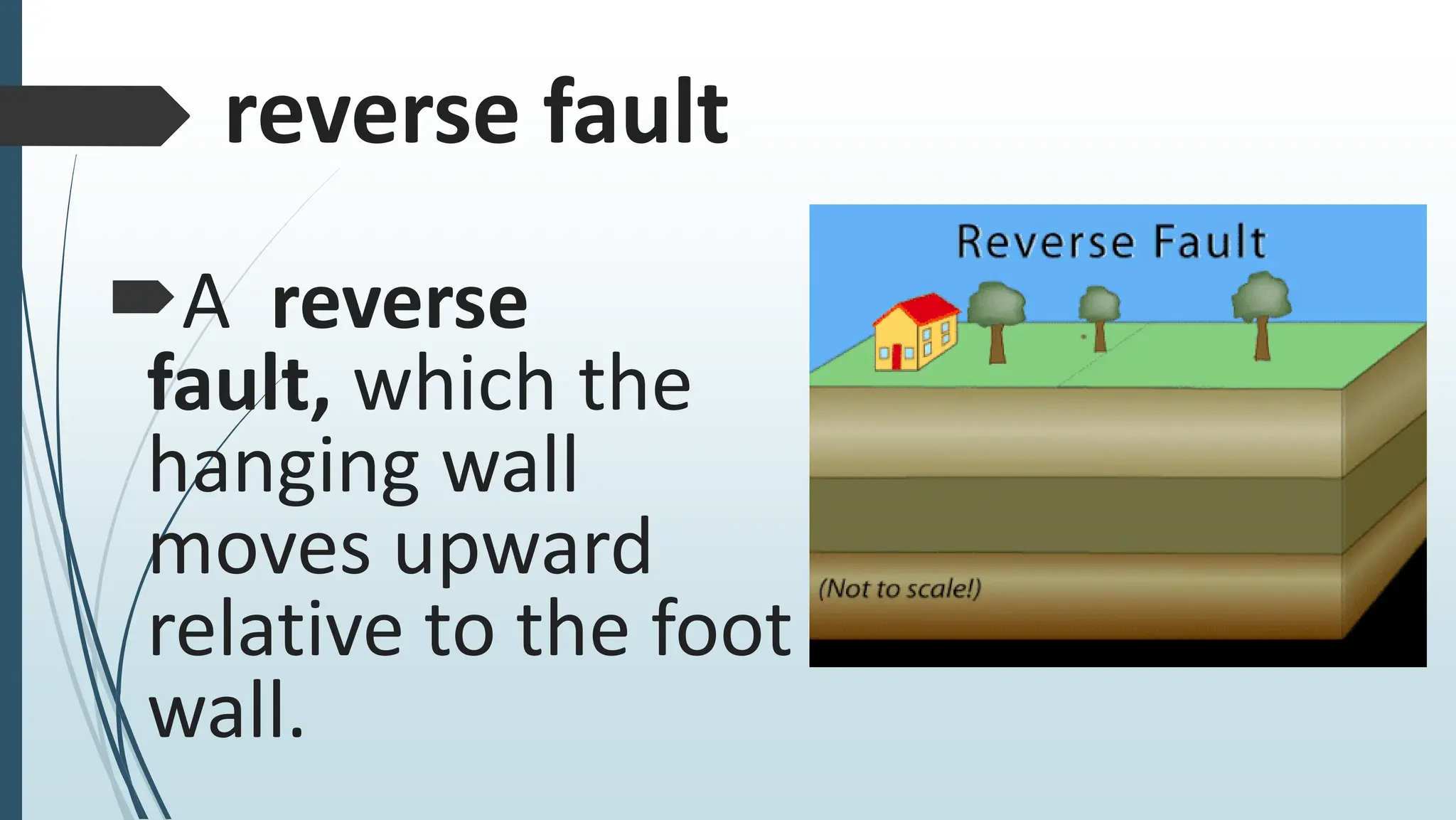 B 1drrr Earthquake Hazards Pdf