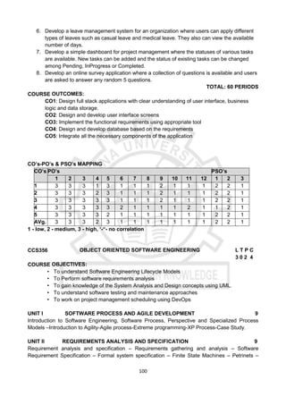 100
6. Develop a leave management system for an organization where users can apply different
types of leaves such as casual leave and medical leave. They also can view the available
number of days.
7. Develop a simple dashboard for project management where the statuses of various tasks
are available. New tasks can be added and the status of existing tasks can be changed
among Pending, InProgress or Completed.
8. Develop an online survey application where a collection of questions is available and users
are asked to answer any random 5 questions.
TOTAL: 60 PERIODS
COURSE OUTCOMES:
CO1: Design full stack applications with clear understanding of user interface, business
logic and data storage.
CO2: Design and develop user interface screens
CO3: Implement the functional requirements using appropriate tool
CO4: Design and develop database based on the requirements
CO5: Integrate all the necessary components of the application
CO’s-PO’s & PSO’s MAPPING
CO’s PO’s PSO’s
1 2 3 4 5 6 7 8 9 10 11 12 1 2 3
1 3 3 3 1 3 1 1 1 2 1 1 1 2 2 1
2 3 3 3 2 3 1 1 1 2 1 1 1 2 2 1
3 3 3 3 3 3 1 1 1 2 1 1 1 2 2 1
4 3 3 3 3 3 2 1 1 1 1 2 1 1 2 1
5 3 3 3 3 2 1 1 1 1 1 1 1 2 2 1
AVg. 3 3 3 2 3 1 1 1 1 1 1 1 2 2 1
1 - low, 2 - medium, 3 - high, ‘-“- no correlation
CCS356 OBJECT ORIENTED SOFTWARE ENGINEERING L T P C
3 0 2 4
COURSE OBJECTIVES:
• To understand Software Engineering Lifecycle Models
• To Perform software requirements analysis
• To gain knowledge of the System Analysis and Design concepts using UML.
• To understand software testing and maintenance approaches
• To work on project management scheduling using DevOps
UNIT I SOFTWARE PROCESS AND AGILE DEVELOPMENT 9
Introduction to Software Engineering, Software Process, Perspective and Specialized Process
Models –Introduction to Agility-Agile process-Extreme programming-XP Process-Case Study.
UNIT II REQUIREMENTS ANALYSIS AND SPECIFICATION 9
Requirement analysis and specification – Requirements gathering and analysis – Software
Requirement Specification – Formal system specification – Finite State Machines – Petrinets –
 