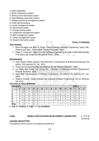102
3. Exam registration
4. Stock maintenance system.
5. Online course reservation system
6. Airline/Railway reservation system
7. Software personnel management system
8. Credit card processing
9. e-book management system
10. Recruitment system
11. Foreign trading system
12. Conference management system
13. BPO management system
14. Library management system
15. Student information system
TOTAL:75 PERIODS
TEXT BOOKS
1. Bernd Bruegge and Allen H. Dutoit, “Object-Oriented Software Engineering: Using UML,
Patterns and Java”, Third Edition, Pearson Education, 2009.
2. Roger S. Pressman, Object-Oriented Software Engineering: An Agile Unified Methodology,
First Edition, Mc Graw-Hill International Edition, 2014.
REFERENCES
1. Carlo Ghezzi, Mehdi Jazayeri, Dino Mandrioli, Fundamentals of Software Engineering, 2nd
edition, PHI Learning Pvt. Ltd., 2010.
2. Craig Larman, Applying UML and Patterns, 3rd ed, Pearson Education, 2005.
3. Len Bass, Ingo Weber and Liming Zhu, ―DevOps: A Software Architect‘s Perspective‖,
Pearson Education, 2016
4. Rajib Mall, Fundamentals of Software Engineering, 3rd edition, PHI Learning Pvt. Ltd.,
2009.
5. Stephen Schach, Object-Oriented and Classical Software Engineering, 8th ed, McGraw-
Hill, 2010.
CO’s-PO’s & PSO’s MAPPING
CO’s PO’s PSO’s
1 2 3 4 5 6 7 8 9 10 11 12 1 2 3
1 2 2 1 2 2 - - - - 1 1 2 2 2 1
2 2 3 2 3 2 - - - 2 2 3 2 3 2 1
3 2 3 2 1 1 - - - 2 2 3 2 2 3 1
4 2 3 2 2 3 - - - 2 2 3 2 2 3 1
5 2 3 1 2 2 - - - - - - 1 3 2 2
AVg. 2 2 1 2 2 - - - - 1 1 2 2 2 1
1 - low, 2 - medium, 3 - high, ‘-“- no correlation
IT3681 MOBILE APPLICATIONS DEVELOPMENT LABORATORY L T P C
0 0 3 1.5
COURSE OBJECTIVES:
The objective of this course is to enable the students to
 