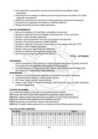 103
 Use Flutter/Kotlin multi-platform environment for building cross-platform mobile
applications.
 Demonstrate the knowledge of different programming techniques and patterns for mobile
application development.
 Identify the components and structure of mobile application development frameworks.
 Understand the capabilities and limitations of different platforms.
 Design and develop real-time mobile applications.
LIST OF EXPERIMENTS:
 Study and installation of Flutter/Kotlin multi-platform environment
 Develop an application that uses Widgets, GUI components, Fonts, and Colors.
 Develop a native calculator application.
 Develop a gaming application that uses 2-D animations and gestures.
 Develop a movie rating application (similar to IMDB)
 Develop an application to connect to a web service and to retrieve data with HTTP.
 Develop a simple shopping application.
 Design a web server supporting push notifications.
 Develop an application by integrating Google maps
 Mini Projects involving Flutter/Kotlin multi-platform
TOTAL : 45 PERIODS
TEXTBOOKS:
1. Simone Alessandria, Flutter Projects: A practical project-based guide to building real-world
cross-platform mobile applications and games, Packt publishing.
2. Carmine Zaccagnino, Programming Flutter: Native, Cross-Platform Apps the Easy Way
(The Pragmatic Programmers), Packt publishing.
REFERENCES
1. Gergely Orosz, Building Mobile Applications at Scale:39 Engineering Challenges
2. Souvik Biswas & Codemagic, Flutter Libraries we love
3. ED Freitas, Daniel Jebaraj, Flutter Succinctly
4. Antonio Leiva, Kotlin for Android Developers Learn Kotlin the easy way while developing
an Android Applications
COURSE OUTCOMES:
On successful completion of this course, the student should be able to
CO1:Design and build simple mobile applications supporting multiple platforms.
CO2:Apply various programming techniques and patterns to build mobile applications.
CO3:Build real-time mobile applications for society/environment
CO4:Build gaming and multimedia based mobile applications
CO5:Build AI based mobile applications for society/environment following ethical practices
CO’s-PO’s & PSO’s MAPPING
CO’s PO’s PSO’s
1 2 3 4 5 6 7 8 9 10 11 12 1 2 3
1 3 3 3 1 3 1 1 1 2 1 1 1 2 2 2
2 3 3 3 2 3 1 1 1 2 1 1 1 2 2 2
3 3 3 3 3 3 3 2 2 3 3 3 3 3 3 3
4 3 3 3 3 3 2 1 1 1 1 2 1 1 2 2
 