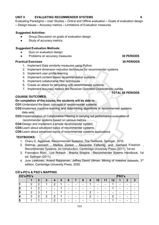 113
UNIT V EVALUATING RECOMMENDER SYSTEMS 6
Evaluating Paradigms – User Studies – Online and Offline evaluation – Goals of evaluation design
– Design Issues – Accuracy metrics – Limitations of Evaluation measures
Suggested Activities:
● Group Discussion on goals of evaluation design
● Study of accuracy metrics
Suggested Evaluation Methods:
● Quiz on evaluation design
● Problems on accuracy measures 30 PERIODS
Practical Exercises 30 PERIODS
1. Implement Data similarity measures using Python
2. Implement dimension reduction techniques for recommender systems
3. Implement user profile learning
4. Implement content-based recommendation systems
5. Implement collaborative filter techniques
6. Create an attack for tampering with recommender systems
7. Implement accuracy metrics like Receiver Operated Characteristic curves
TOTAL 60 PERIODS
COURSE OUTCOMES:
On completion of the course, the students will be able to:
CO1:Understand the basic concepts of recommender systems.
CO2:Implement machine-learning and data-mining algorithms in recommender systems
data sets.
CO3:Implementation of Collaborative Filtering in carrying out performance evaluation of
recommender systems based on various metrics.
CO4:Design and implement a simple recommender system.
CO5:Learn about advanced topics of recommender systems.
CO6:Learn about advanced topics of recommender systems applications
TEXTBOOKS:
1. Charu C. Aggarwal, Recommender Systems: The Textbook, Springer, 2016.
2. Dietmar Jannach , Markus Zanker , Alexander Felfernig and Gerhard Friedrich ,
Recommender Systems: An Introduction, Cambridge University Press (2011), 1st ed.
3. Francesco Ricci , Lior Rokach , Bracha Shapira , Recommender Sytems Handbook, 1st
ed, Springer (2011),
4. Jure Leskovec, Anand Rajaraman, Jeffrey David Ullman, Mining of massive datasets, 3rd
edition, Cambridge University Press, 2020.
CO’s-PO’s & PSO’s MAPPING
CO’s PO’s PSO’s
1 2 3 4 5 6 7 8 9 10 11 12 1 2 3
1 2 2 1 2 1 - - - 1 - - 1 - - -
2 1 2 - - 1 - - - - - - 1 - - -
3 2 3 1 - 1 - - - 2 - - - - - -
4 3 2 2 2 1 - - - 2 - - 2 - - -
5 1 1 - 2 1 - - - - - - 1 - - -
 