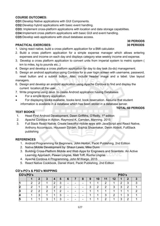 127
COURSE OUTCOMES:
CO1:Develop Native applications with GUI Components.
CO2:Develop hybrid applications with basic event handling.
CO3: Implement cross-platform applications with location and data storage capabilities.
CO4:Implement cross platform applications with basic GUI and event handling.
CO5:Develop web applications with cloud database access.
30 PERIODS
PRACTICAL EXERCISES: 30 PERIODS
1. Using react native, build a cross platform application for a BMI calculator.
2. Build a cross platform application for a simple expense manager which allows entering
expenses and income on each day and displays category wise weekly income and expense.
3. Develop a cross platform application to convert units from imperial system to metric system (
km to miles, kg to pounds etc.,)
4. Design and develop a cross platform application for day to day task (to-do) management.
5. Design an android application using Cordova for a user login screen with username, password,
reset button and a submit button. Also, include header image and a label. Use layout
managers.
6. Design and develop an android application using Apache Cordova to find and display the
current location of the user.
7. Write programs using Java to create Android application having Databases
● For a simple library application.
● For displaying books available, books lend, book reservation. Assume that student
information is available in a database which has been stored in a database server.
TOTAL:60 PERIODS
TEXT BOOKS
1. Head First Android Development, Dawn Griffiths, O’Reilly, 1st
edition
2. Apache Cordova in Action, Raymond K. Camden, Manning. 2015
3. Full Stack React Native: Create beautiful mobile apps with JavaScript and React Native,
Anthony Accomazzo, Houssein Djirdeh, Sophia Shoemaker, Devin Abbott, FullStack
publishing
REFERENCES
1. Android Programming for Beginners, John Horton, Packt Publishing, 2nd Edition
2. Native Mobile Development by Shaun Lewis, Mike Dunn
3. Building Cross-Platform Mobile and Web Apps for Engineers and Scientists: An Active
Learning Approach, Pawan Lingras, Matt Triff, Rucha Lingras
4. Apache Cordova 4 Programming, John M Wargo, 2015
5. React Native Cookbook, Daniel Ward, Packt Publishing, 2nd Edition
CO’s-PO’s & PSO’s MAPPING
CO’s PO’s PSO’s
1 2 3 4 5 6 7 8 9 10 11 12 1 2 3
1 2 2 1 2 3 - - - 1 1 2 1 2 3 3
2 2 1 3 2 2 - - - 3 2 2 3 3 2 1
3 2 2 2 1 2 - - - 1 1 1 1 1 1 2
4 1 3 1 1 3 - - - 1 1 3 2 1 3 1
5 1 1 3 1 3 - - - 1 1 2 1 3 2 1
 