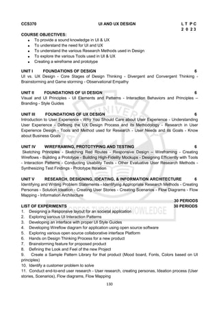 130
CCS370 UI AND UX DESIGN L T P C
2 0 2 3
COURSE OBJECTIVES:
 To provide a sound knowledge in UI & UX
 To understand the need for UI and UX
 To understand the various Research Methods used in Design
 To explore the various Tools used in UI & UX
 Creating a wireframe and prototype
UNIT I FOUNDATIONS OF DESIGN 6
UI vs. UX Design - Core Stages of Design Thinking - Divergent and Convergent Thinking -
Brainstorming and Game storming - Observational Empathy
UNIT II FOUNDATIONS OF UI DESIGN 6
Visual and UI Principles - UI Elements and Patterns - Interaction Behaviors and Principles –
Branding - Style Guides
UNIT III FOUNDATIONS OF UX DESIGN 6
Introduction to User Experience - Why You Should Care about User Experience - Understanding
User Experience - Defining the UX Design Process and its Methodology - Research in User
Experience Design - Tools and Method used for Research - User Needs and its Goals - Know
about Business Goals
UNIT IV WIREFRAMING, PROTOTYPING AND TESTING 6
Sketching Principles - Sketching Red Routes - Responsive Design – Wireframing - Creating
Wireflows - Building a Prototype - Building High-Fidelity Mockups - Designing Efficiently with Tools
- Interaction Patterns - Conducting Usability Tests - Other Evaluative User Research Methods -
Synthesizing Test Findings - Prototype Iteration
UNIT V RESEARCH, DESIGNING, IDEATING, & INFORMATION ARCHITECTURE 6
Identifying and Writing Problem Statements - Identifying Appropriate Research Methods - Creating
Personas - Solution Ideation - Creating User Stories - Creating Scenarios - Flow Diagrams - Flow
Mapping - Information Architecture
30 PERIODS
LIST OF EXPERIMENTS 30 PERIODS
1. Designing a Responsive layout for an societal application
2. Exploring various UI Interaction Patterns
3. Developing an interface with proper UI Style Guides
4. Developing Wireflow diagram for application using open source software
5. Exploring various open source collaborative interface Platform
6. Hands on Design Thinking Process for a new product
7. Brainstorming feature for proposed product
8. Defining the Look and Feel of the new Project
9. Create a Sample Pattern Library for that product (Mood board, Fonts, Colors based on UI
principles)
10. Identify a customer problem to solve
11. Conduct end-to-end user research - User research, creating personas, Ideation process (User
stories, Scenarios), Flow diagrams, Flow Mapping
 