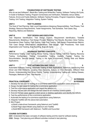 132
UNIT I FOUNDATIONS OF SOFTWARE TESTING 6
Why do we test Software?, Black-Box Testing and White-Box Testing, Software Testing Life Cycle,
V-model of Software Testing, Program Correctness and Verification, Reliability versus Safety,
Failures, Errors and Faults (Defects), Software Testing Principles, Program Inspections, Stages of
Testing: Unit Testing, Integration Testing, System Testing
UNIT II TEST PLANNING 6
The Goal of Test Planning, High Level Expectations,Intergroup Responsibilities, Test Phases, Test
Strategy, Resource Requirements, Tester Assignments, Test Schedule, Test Cases, Bug
Reporting, Metrics and Statistics.
UNIT III TEST DESIGN AND EXECUTION 6
Test Objective Identification, Test Design Factors, Requirement identification, Testable
Requirements, Modeling a Test Design Process, Modeling Test Results, Boundary Value Testing,
Equivalence Class Testing, Path Testing, Data Flow Testing, Test Design Preparedness Metrics,
Test Case Design Effectiveness, Model-Driven Test Design, Test Procedures, Test Case
Organization and Tracking, Bug Reporting, Bug Life Cycle.
UNIT IV ADVANCED TESTING CONCEPTS 6
Performance Testing: Load Testing, Stress Testing, Volume Testing, Fail-Over Testing, Recovery
Testing, Configuration Testing, Compatibility Testing, Usability Testing, Testing the
Documentation, Security testing, Testing in the Agile Environment, Testing Web and Mobile
Applications.
UNIT V TEST AUTOMATION AND TOOLS 6
Automated Software Testing, Automate Testing of Web Applications, Selenium: Introducing Web
Driver and Web Elements, Locating Web Elements, Actions on Web Elements, Different Web
Drivers, Understanding Web Driver Events, Testing: Understanding Testing.xml, Adding Classes,
Packages, Methods to Test, Test Reports.
30 PERIODS
PRACTICAL EXERCISES: 30 PERIODS
1. Develop the test plan for testing an e-commerce web/mobile application (www.amazon.in).
2. Design the test cases for testing the e-commerce application
3. Test the e-commerce application and report the defects in it.
4. Develop the test plan and design the test cases for an inventory control system.
5. Execute the test cases against a client server or desktop application and identify the defects.
6. Test the performance of the e-commerce application.
7. Automate the testing of e-commerce applications using Selenium.
8. Integrate TestNG with the above test automation.
9. Mini Project:
a) Build a data-driven framework using Selenium and TestNG
b) Build Page object Model using Selenium and TestNG
c) Build BDD framework with Selenium, TestNG and Cucumber
COURSE OUTCOMES:
CO1: Understand the basic concepts of software testing and the need for software testing
CO2: Design Test planning and different activities involved in test planning
 