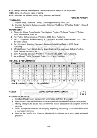 133
CO3: Design effective test cases that can uncover critical defects in the application
CO4: Carry out advanced types of testing
CO5: Automate the software testing using Selenium and TestNG
TOTAL:60 PERIODS
TEXTBOOKS
1. Yogesh Singh, “Software Testing”, Cambridge University Press, 2012
2. Unmesh Gundecha, Satya Avasarala, "Selenium WebDriver 3 Practical Guide" - Second
Edition 2018
REFERENCES
1. Glenford J. Myers, Corey Sandler, Tom Badgett, The Art of Software Testing, 3rd
Edition,
2012, John Wiley & Sons, Inc.
2. Ron Patton, Software testing, 2nd
Edition, 2006, Sams Publishing
3. Paul C. Jorgensen, Software Testing: A Craftsman’s Approach, Fourth Edition, 2014, Taylor
& Francis Group.
4. Carl Cocchiaro, Selenium Framework Design in Data-Driven Testing, 2018, Packt
Publishing.
5. Elfriede Dustin, Thom Garrett, Bernie Gaurf, Implementing Automated Software Testing,
2009, Pearson Education, Inc.
6. Satya Avasarala, Selenium WebDriver Practical Guide, 2014, Packt Publishing.
7. Varun Menon, TestNg Beginner's Guide, 2013, Packt Publishing.
CO’s-PO’s & PSO’s MAPPING
CO’s PO’s PSO’s
1 2 3 4 5 6 7 8 9 10 11 12 1 2 3
1 3 3 2 1 2 - - - 1 1 3 2 3 2 3
2 2 3 1 1 1 - - - 2 2 1 2 1 2 3
3 2 2 1 3 1 - - - 1 3 1 2 2 3 2
4 2 1 3 2 1 - - - 1 1 1 2 3 1 2
5 2 2 1 3 1 - - - 1 3 2 1 2 1 3
AVg. 2.2 2.2 1.6 2 1.2 - - - 1.2 2 1.6 1.8 2.2 1.8 2.6
1 - low, 2 - medium, 3 - high, ‘-' - no correlation
CCS336 CLOUD SERVICES MANAGEMENT L T P C
2 0 2 3
COURSE OBJECTIVES:
 Introduce Cloud Service Management terminology, definition & concepts
 Compare and contrast cloud service management with traditional IT service management
 Identify strategies to reduce risk and eliminate issues associated with adoption of cloud
services
 Select appropriate structures for designing, deploying and running cloud-based services in
a business environment
 Illustrate the benefits and drive the adoption of cloud-based services to solve real world
problems
 