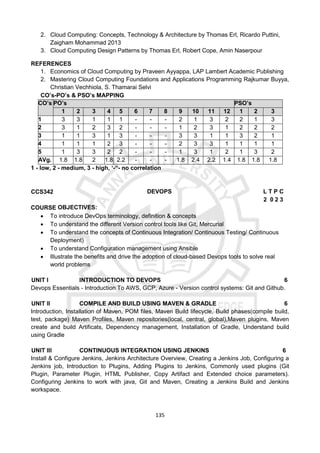 135
2. Cloud Computing: Concepts, Technology & Architecture by Thomas Erl, Ricardo Puttini,
Zaigham Mohammad 2013
3. Cloud Computing Design Patterns by Thomas Erl, Robert Cope, Amin Naserpour
REFERENCES
1. Economics of Cloud Computing by Praveen Ayyappa, LAP Lambert Academic Publishing
2. Mastering Cloud Computing Foundations and Applications Programming Rajkumar Buyya,
Christian Vechhiola, S. Thamarai Selvi
CO’s-PO’s & PSO’s MAPPING
CO’s PO’s PSO’s
1 2 3 4 5 6 7 8 9 10 11 12 1 2 3
1 3 3 1 1 1 - - - 2 1 3 2 2 1 3
2 3 1 2 3 2 - - - 1 2 3 1 2 2 2
3 1 1 3 1 3 - - - 3 3 1 1 3 2 1
4 1 1 1 2 3 - - - 2 3 3 1 1 1 1
5 1 3 3 2 2 - - - 1 3 1 2 1 3 2
AVg. 1.8 1.8 2 1.8 2.2 - - - 1.8 2.4 2.2 1.4 1.8 1.8 1.8
1 - low, 2 - medium, 3 - high, ‘-“- no correlation
CCS342 DEVOPS L T P C
2 0 2 3
COURSE OBJECTIVES:
 To introduce DevOps terminology, definition & concepts
 To understand the different Version control tools like Git, Mercurial
 To understand the concepts of Continuous Integration/ Continuous Testing/ Continuous
Deployment)
 To understand Configuration management using Ansible
 Illustrate the benefits and drive the adoption of cloud-based Devops tools to solve real
world problems
UNIT I INTRODUCTION TO DEVOPS 6
Devops Essentials - Introduction To AWS, GCP, Azure - Version control systems: Git and Github.
UNIT II COMPILE AND BUILD USING MAVEN & GRADLE 6
Introduction, Installation of Maven, POM files, Maven Build lifecycle, Build phases(compile build,
test, package) Maven Profiles, Maven repositories(local, central, global),Maven plugins, Maven
create and build Artificats, Dependency management, Installation of Gradle, Understand build
using Gradle
UNIT III CONTINUOUS INTEGRATION USING JENKINS 6
Install & Configure Jenkins, Jenkins Architecture Overview, Creating a Jenkins Job, Configuring a
Jenkins job, Introduction to Plugins, Adding Plugins to Jenkins, Commonly used plugins (Git
Plugin, Parameter Plugin, HTML Publisher, Copy Artifact and Extended choice parameters).
Configuring Jenkins to work with java, Git and Maven, Creating a Jenkins Build and Jenkins
workspace.
 
