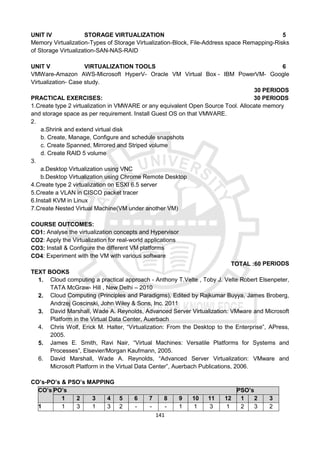 141
UNIT IV STORAGE VIRTUALIZATION 5
Memory Virtualization-Types of Storage Virtualization-Block, File-Address space Remapping-Risks
of Storage Virtualization-SAN-NAS-RAID
UNIT V VIRTUALIZATION TOOLS 6
VMWare-Amazon AWS-Microsoft HyperV- Oracle VM Virtual Box - IBM PowerVM- Google
Virtualization- Case study.
30 PERIODS
PRACTICAL EXERCISES: 30 PERIODS
1.Create type 2 virtualization in VMWARE or any equivalent Open Source Tool. Allocate memory
and storage space as per requirement. Install Guest OS on that VMWARE.
2.
a.Shrink and extend virtual disk
b. Create, Manage, Configure and schedule snapshots
c. Create Spanned, Mirrored and Striped volume
d. Create RAID 5 volume
3.
a.Desktop Virtualization using VNC
b.Desktop Virtualization using Chrome Remote Desktop
4.Create type 2 virtualization on ESXI 6.5 server
5.Create a VLAN in CISCO packet tracer
6.Install KVM in Linux
7.Create Nested Virtual Machine(VM under another VM)
COURSE OUTCOMES:
CO1: Analyse the virtualization concepts and Hypervisor
CO2: Apply the Virtualization for real-world applications
CO3: Install & Configure the different VM platforms
CO4: Experiment with the VM with various software
TOTAL :60 PERIODS
TEXT BOOKS
1. Cloud computing a practical approach - Anthony T.Velte , Toby J. Velte Robert Elsenpeter,
TATA McGraw- Hill , New Delhi – 2010
2. Cloud Computing (Principles and Paradigms), Edited by Rajkumar Buyya, James Broberg,
Andrzej Goscinski, John Wiley & Sons, Inc. 2011
3. David Marshall, Wade A. Reynolds, Advanced Server Virtualization: VMware and Microsoft
Platform in the Virtual Data Center, Auerbach
4. Chris Wolf, Erick M. Halter, “Virtualization: From the Desktop to the Enterprise”, APress,
2005.
5. James E. Smith, Ravi Nair, “Virtual Machines: Versatile Platforms for Systems and
Processes”, Elsevier/Morgan Kaufmann, 2005.
6. David Marshall, Wade A. Reynolds, “Advanced Server Virtualization: VMware and
Microsoft Platform in the Virtual Data Center”, Auerbach Publications, 2006.
CO’s-PO’s & PSO’s MAPPING
CO’s PO’s PSO’s
1 2 3 4 5 6 7 8 9 10 11 12 1 2 3
1 1 3 1 3 2 - - - 1 1 3 1 2 3 2
 
