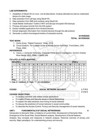 153
LAB EXPERIMENTS:
1. Installation of Sleuth Kit on Linux. List all data blocks. Analyze allocated as well as unallocated
blocks of a disk image.
2. Data extraction from call logs using Sleuth Kit.
3. Data extraction from SMS and contacts using Sleuth Kit.
4. Install Mobile Verification Toolkit or MVT and decrypt encrypted iOS backups.
5. Process and parse records from the iOS system.
6. Extract installed applications from Android devices.
7. Extract diagnostic information from Android devices through the adb protocol.
8. Generate a unified chronological timeline of extracted records,
30 PERIODS
TOTAL : 60 PERIODS
TEXT BOOK:
1. Andre Arnes, “Digital Forensics”, Wiley, 2018.
2. Chuck Easttom, “An In-depth Guide to Mobile Device Forensics”, First Edition, CRC
Press, 2022.
REFERENCES
1. Vacca, J, Computer Forensics, Computer Crime Scene Investigation, 2nd Ed, Charles
River Media, 2005, ISBN: 1-58450-389.
CO’s-PO’s & PSO’s MAPPING
CO’s PO’s PSO’s
1 2 3 4 5 6 7 8 9 10 11 12 1 2 3
1 3 1 3 2 1 - - - 1 1 3 3 1 3 1
2 3 3 3 3 3 - - - 2 2 1 2 1 3 1
3 3 3 2 3 1 - - - 3 2 1 1 3 2 3
4 3 1 2 2 3 - - - 1 3 3 2 1 3 3
5 1 3 2 3 2 - - - 2 3 2 3 1 2 1
AVg. 3 2 2 3 2 - - - 2 2 2 2 1 3 2
1 - low, 2 - medium, 3 - high, ‘-' - no correlation
CCS363 SOCIAL NETWORK SECURITY L T P C
2 0 2 3
COURSE OBJECTIVES:
 To develop semantic web related simple applications
 To explain Privacy and Security issues in Social Networking
 To explain the data extraction and mining of social networks
 To discuss the prediction of human behavior in social communities
 To describe the Access Control, Privacy and Security management of social networks
UNIT I FUNDAMENTALS OF SOCIAL NETWORKING 6
Introduction to Semantic Web, Limitations of current Web, Development of Semantic Web,
Emergence of the Social Web, Social Network analysis, Development of Social Network
Analysis, Key concepts and measures in network analysis, Historical overview of privacy and
security, Major paradigms, for understanding privacy and security
 