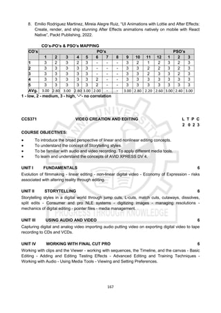 167
8. Emilio Rodriguez Martinez, Mireia Alegre Ruiz, “UI Animations with Lottie and After Effects:
Create, render, and ship stunning After Effects animations natively on mobile with React
Native”, Packt Publishing, 2022.
CO’s-PO’s & PSO’s MAPPING
CO’s PO’s PSO’s
1 2 3 4 5 6 7 8 9 10 11 12 1 2 3
1 3 2 3 2 3 - - - 3 2 1 2 3 2 3
2 3 3 3 3 3 - - - 3 3 2 2 3 2 3
3 3 3 3 3 3 - - - 3 3 2 3 3 2 3
4 3 3 3 3 3 2 - - 3 3 3 3 3 3 3
5 3 3 3 3 3 2 - - 3 3 3 3 3 3 3
AVg. 3.00 2.80 3.00 2.80 3.00 2.00 - - 3.00 2.80 2.20 2.60 3.00 2.40 3.00
1 - low, 2 - medium, 3 - high, ‘-“- no correlation
CCS371 VIDEO CREATION AND EDITING L T P C
2 0 2 3
COURSE OBJECTIVES:
● To introduce the broad perspective of linear and nonlinear editing concepts.
● To understand the concept of Storytelling styles.
● To be familiar with audio and video recording. To apply different media tools.
● To learn and understand the concepts of AVID XPRESS DV 4.
UNIT I FUNDAMENTALS 6
Evolution of filmmaking - linear editing - non-linear digital video - Economy of Expression - risks
associated with altering reality through editing.
UNIT II STORYTELLING 6
Storytelling styles in a digital world through jump cuts, L-cuts, match cuts, cutaways, dissolves,
split edits - Consumer and pro NLE systems - digitizing images - managing resolutions -
mechanics of digital editing - pointer files - media management.
UNIT III USING AUDIO AND VIDEO 6
Capturing digital and analog video importing audio putting video on exporting digital video to tape
recording to CDs and VCDs.
UNIT IV WORKING WITH FINAL CUT PRO 6
Working with clips and the Viewer - working with sequences, the Timeline, and the canvas - Basic
Editing - Adding and Editing Testing Effects - Advanced Editing and Training Techniques -
Working with Audio - Using Media Tools - Viewing and Setting Preferences.
 