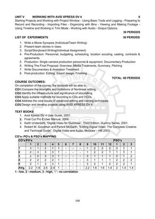 168
UNIT V WORKING WITH AVID XPRESS DV 4 6
Starting Projects and Working with Project Window - Using Basic Tools and Logging - Preparing to
Record and Recording - Importing Files - Organizing with Bins - Viewing and Making Footage -
Using Timeline and Working in Trim Mode - Working with Audio - Output Options.
30 PERIODS
LIST OF EXPERIMENTS 30 PERIODS
1. Write a Movie Synopsis (Individual/Team Writing)
2. Present team stories in class.
3. Script/Storyboard Writing(Individual Assignment)
4. Pre-Production: Personnel, budgeting, scheduling, location scouting, casting, contracts &
agreements
5. Production: Single camera production personnel & equipment, Documentary Production
6. Writing The Final Proposal: Overview, Media Treatments, Summary, Pitching
7. Write Documentary & Animation Treatment
8. Post-production: Editing, Sound design, Finishing
TOTAL: 60 PERIODS
COURSE OUTCOMES:
On completion of the course, the students will be able to:
CO1:Compare the strengths and limitations of Nonlinear editing.
CO2:Identify the infrastructure and significance of storytelling.
CO3:Apply suitable methods for recording to CDs and VCDs.
CO4:Address the core issues of advanced editing and training techniques.
CO5:Design and develop projects using AVID XPRESS DV 4
TEXT BOOKS
1. Avid Xpress DV 4 User Guide, 2007.
2. Final Cut Pro 6 User Manual, 2004.
3. Keith Underdahl, “Digital Video for Dummies”, Third Edition, Dummy Series, 2001.
4. Robert M. Goodman and Partick McGarth, “Editing Digital Video: The Complete Creative
and Technical Guide”, Digital Video and Audio, McGraw – Hill 2003.
CO’s- PO’s & PSO’s MAPPING
CO’s PO’s PSO’s
1 2 3 4 5 6 7 8 9 10 11 12 1 2 3
1 3 1 2 1 1 - - - 1 2 3 2 3 1 1
2 2 3 3 3 1 - - - 1 2 2 1 1 1 1
3 2 2 3 3 1 - - - 3 1 1 1 2 1 2
4 2 2 2 2 1 - - - 3 1 1 1 2 2 2
5 2 1 3 3 1 - - - 3 2 1 2 2 2 1
AVg. 2.2 1.8 2.6 2.4 1 - - - 2.2 1.6 1.6 1.4 2 1.4 1.4
1 - low, 2 - medium, 3 - high, ‘-' - no correlation
 