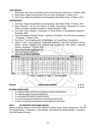 172
TEXT BOOKS:
1. Chris Roda, Real Time Visual Effects for the Technical Artist, CRC Press, 1st
Edition, 2022.
2. Steve Wright, Digital Compositing for film and video, Routledge, 4th
Edition, 2017.
3. John Gress, Digital Visual Effects and Compositing, New Riders Press, 1st
Edition, 2014.
REFERENCES:
1. Jon Gress, “Digital Visual Effects and Compositing”, New Riders Press, 1st
Edition, 2014.
2. Robin Brinkman, The Art and Science of Digital Compositing: Techniques for Visual
Effects, Animation and Motion Graphics”, Morgan Kauffman, 2008.
3. Luiz Velho, Bruno Madeira, “Introduction to Visual Effects A Computational Approach”,
Routledge, 2023.
4. Jasmine Katatikarn, Michael Tanzillo, “Lighting for Animation: The art of visual storytelling
, Routledge, 1st
Edition, 2016.
5. Eran Dinur, “The Complete guide to Photorealism, for Visual Effects, Visualization
6. Jeffrey A. Okun, Susan Zwerman, Christopher McKittrick, “ The VES Handbook of Visual
Effects: Industry Standard VFX Practices and Procedures”, Third Edition, 2020.and
Games”, Routledge, 1st
Edition, 2022.
7. https://www.blender.org/features/vfx/
8. https://natrongithub.github.io/
CO’s-PO’s & PSO’s MAPPING
CO’s PO’s PSO’s
1 2 3 4 5 6 7 8 9 10 11 12 1 2 3
1 3 3 3 3 1 - - - 1 2 1 1 3 3 2
2 1 3 3 2 1 - - - 3 2 2 2 1 1 1
3 2 3 3 2 1 - - - 1 2 1 2 2 2 2
4 3 3 2 2 3 - - - 3 3 2 2 2 3 1
5 1 2 1 1 2 - - - 1 3 2 3 2 3 1
AVg. 2 2.8 2.4 2 1.6 - - - 1.8 2.4 1.6 2 2 2.4 1.4
1 - low, 2 - medium, 3 - high, ‘-' - no correlation
CCS347 GAME DEVELOPMENT L T P C
2 0 2 3
COURSE OBJECTIVES:
 To know the basics of 2D and 3D graphics for game development.
 To know the stages of game development.
 To understand the basics of a game engine.
 To survey the gaming development environment and tool kits.
 To learn and develop simple games using Pygame environment
UNIT I 3D GRAPHICS FOR GAME DESIGN 6
Genres of Games, Basics of 2D and 3D Graphics for Game Avatar, Game Components – 2D and
3D Transformations – Projections – Color Models – Illumination and Shader Models – Animation –
Controller Based Animation.
 