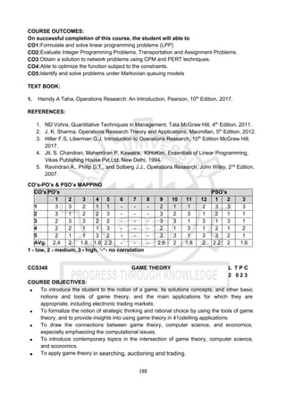 188
COURSE OUTCOMES:
On successful completion of this course, the student will able to
CO1:Formulate and solve linear programming problems (LPP)
CO2:Evaluate Integer Programming Problems, Transportation and Assignment Problems.
CO3:Obtain a solution to network problems using CPM and PERT techniques.
CO4:Able to optimize the function subject to the constraints.
CO5:Identify and solve problems under Markovian queuing models
TEXT BOOK:
1. Hamdy A Taha, Operations Research: An Introduction, Pearson, 10th
Edition, 2017.
REFERENCES:
1. ND Vohra, Quantitative Techniques in Management, Tata McGraw Hill, 4th
Edition, 2011.
2. J. K. Sharma, Operations Research Theory and Applications, Macmillan, 5th
Edition, 2012.
3. Hiller F.S, Liberman G.J, Introduction to Operations Research, 10th
Edition McGraw Hill,
2017.
4. Jit. S. Chandran, Mahendran P. Kawatra, KiHoKim, Essentials of Linear Programming,
Vikas Publishing House Pvt.Ltd. New Delhi, 1994.
5. Ravindran A., Philip D.T., and Solberg J.J., Operations Research, John Wiley, 2nd
Edition,
2007.
CO’s-PO’s & PSO’s MAPPING
CO’s PO’s PSO’s
1 2 3 4 5 6 7 8 9 10 11 12 1 2 3
1 3 3 2 1 1 - - - 2 1 1 2 3 3 3
2 3 1 2 2 3 - - - 3 2 3 1 2 1 1
3 2 3 3 2 2 - - - 3 3 1 3 1 3 1
4 2 2 1 1 3 - - - 2 1 3 1 2 1 2
5 2 1 1 3 2 - - - 3 3 1 3 3 2 1
AVg. 2.4 2 1.8 1.8 2.2 - - - 2.6 2 1.8 2 2.2 2 1.6
1 - low, 2 - medium, 3 - high, ‘-“- no correlation
CCS348 GAME THEORY L T P C
2 0 2 3
COURSE OBJECTIVES:
 To introduce the student to the notion of a game, its solutions concepts, and other basic
notions and tools of game theory, and the main applications for which they are
appropriate, including electronic trading markets.
 To formalize the notion of strategic thinking and rational choice by using the tools of game
theory, and to provide insights into using game theory in 41odeIIing applications.
 To draw the connections between game theory, computer science, and economics,
especially emphasizing the computational issues.
 To introduce contemporary topics in the intersection of game theory, computer science,
and economics.
 To apply game theory in searching, auctioning and trading.
 