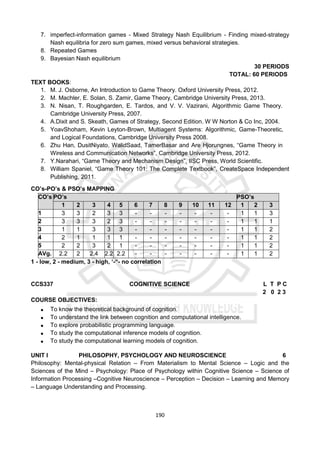 190
7. imperfect-information games - Mixed Strategy Nash Equilibrium - Finding mixed-strategy
Nash equilibria for zero sum games, mixed versus behavioral strategies.
8. Repeated Games
9. Bayesian Nash equilibrium
30 PERIODS
TOTAL: 60 PERIODS
TEXT BOOKS:
1. M. J. Osborne, An Introduction to Game Theory. Oxford University Press, 2012.
2. M. Machler, E. Solan, S. Zamir, Game Theory, Cambridge University Press, 2013.
3. N. Nisan, T. Roughgarden, E. Tardos, and V. V. Vazirani, Algorithmic Game Theory.
Cambridge University Press, 2007.
4. A.Dixit and S. Skeath, Games of Strategy, Second Edition. W W Norton & Co Inc, 2004.
5. YoavShoham, Kevin Leyton-Brown, Multiagent Systems: Algorithmic, Game-Theoretic,
and Logical Foundations, Cambridge University Press 2008.
6. Zhu Han, DusitNiyato, WalidSaad, TamerBasar and Are Hjorungnes, “Game Theory in
Wireless and Communication Networks”, Cambridge University Press, 2012.
7. Y.Narahari, “Game Theory and Mechanism Design”, IISC Press, World Scientific.
8. William Spaniel, “Game Theory 101: The Complete Textbook”, CreateSpace Independent
Publishing, 2011.
CO’s-PO’s & PSO’s MAPPING
CO’s PO’s PSO’s
1 2 3 4 5 6 7 8 9 10 11 12 1 2 3
1 3 3 2 3 3 - - - - - - - 1 1 3
2 3 3 3 2 3 - - - - - - - 1 1 1
3 1 1 3 3 3 - - - - - - - 1 1 2
4 2 1 1 1 1 - - - - - - - 1 1 2
5 2 2 3 2 1 - - - - - - - 1 1 2
AVg. 2.2 2 2.4 2.2 2.2 - - - - - - - 1 1 2
1 - low, 2 - medium, 3 - high, ‘-“- no correlation
CCS337 COGNITIVE SCIENCE L T P C
2 0 2 3
COURSE OBJECTIVES:
 To know the theoretical background of cognition.
 To understand the link between cognition and computational intelligence.
 To explore probabilistic programming language.
 To study the computational inference models of cognition.
 To study the computational learning models of cognition.
UNIT I PHILOSOPHY, PSYCHOLOGY AND NEUROSCIENCE 6
Philosophy: Mental-physical Relation – From Materialism to Mental Science – Logic and the
Sciences of the Mind – Psychology: Place of Psychology within Cognitive Science – Science of
Information Processing –Cognitive Neuroscience – Perception – Decision – Learning and Memory
– Language Understanding and Processing.
 