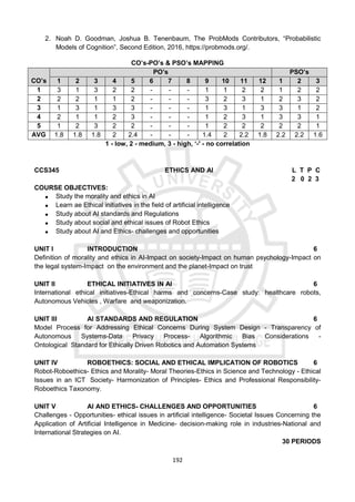 192
2. Noah D. Goodman, Joshua B. Tenenbaum, The ProbMods Contributors, “Probabilistic
Models of Cognition”, Second Edition, 2016, https://probmods.org/.
CO’s-PO’s & PSO’s MAPPING
CO’s
PO’s PSO’s
1 2 3 4 5 6 7 8 9 10 11 12 1 2 3
1 3 1 3 2 2 - - - 1 1 2 2 1 2 2
2 2 2 1 1 2 - - - 3 2 3 1 2 3 2
3 1 3 1 3 3 - - - 1 3 1 3 3 1 2
4 2 1 1 2 3 - - - 1 2 3 1 3 3 1
5 1 2 3 2 2 - - - 1 2 2 2 2 2 1
AVG 1.8 1.8 1.8 2 2.4 - - - 1.4 2 2.2 1.8 2.2 2.2 1.6
1 - low, 2 - medium, 3 - high, ‘-' - no correlation
CCS345 ETHICS AND AI L T P C
2 0 2 3
COURSE OBJECTIVES:
 Study the morality and ethics in AI
 Learn ae Ethical initiatives in the field of artificial intelligence
 Study about AI standards and Regulations
 Study about social and ethical issues of Robot Ethics
 Study about AI and Ethics- challenges and opportunities
UNIT I INTRODUCTION 6
Definition of morality and ethics in AI-Impact on society-Impact on human psychology-Impact on
the legal system-Impact on the environment and the planet-Impact on trust
UNIT II ETHICAL INITIATIVES IN AI 6
International ethical initiatives-Ethical harms and concerns-Case study: healthcare robots,
Autonomous Vehicles , Warfare and weaponization.
UNIT III AI STANDARDS AND REGULATION 6
Model Process for Addressing Ethical Concerns During System Design - Transparency of
Autonomous Systems-Data Privacy Process- Algorithmic Bias Considerations -
Ontological Standard for Ethically Driven Robotics and Automation Systems
UNIT IV ROBOETHICS: SOCIAL AND ETHICAL IMPLICATION OF ROBOTICS 6
Robot-Roboethics- Ethics and Morality- Moral Theories-Ethics in Science and Technology - Ethical
Issues in an ICT Society- Harmonization of Principles- Ethics and Professional Responsibility-
Roboethics Taxonomy.
UNIT V AI AND ETHICS- CHALLENGES AND OPPORTUNITIES 6
Challenges - Opportunities- ethical issues in artificial intelligence- Societal Issues Concerning the
Application of Artificial Intelligence in Medicine- decision-making role in industries-National and
International Strategies on AI.
30 PERIODS
 