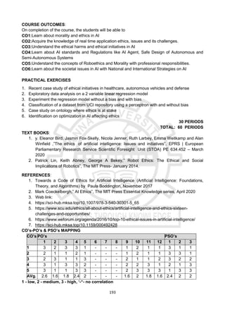 193
COURSE OUTCOMES:
On completion of the course, the students will be able to
CO1:Learn about morality and ethics in AI
CO2:Acquire the knowledge of real time application ethics, issues and its challenges.
CO3:Understand the ethical harms and ethical initiatives in AI
CO4:Learn about AI standards and Regulations like AI Agent, Safe Design of Autonomous and
Semi-Autonomous Systems
CO5:Understand the concepts of Roboethics and Morality with professional responsibilities.
CO6:Learn about the societal issues in AI with National and International Strategies on AI
PRACTICAL EXERCISES
1. Recent case study of ethical initiatives in healthcare, autonomous vehicles and defense
2. Exploratory data analysis on a 2 variable linear regression model
3. Experiment the regression model without a bias and with bias
4. Classification of a dataset from UCI repository using a perceptron with and without bias
5. Case study on ontology where ethics is at stake
6. Identification on optimization in AI affecting ethics
30 PERIODS
TOTAL: 60 PERIODS
TEXT BOOKS:
1. y. Eleanor Bird, Jasmin Fox-Skelly, Nicola Jenner, Ruth Larbey, Emma Weitkamp and Alan
Winfield ,”The ethics of artificial intelligence: Issues and initiatives”, EPRS | European
Parliamentary Research Service Scientific Foresight Unit (STOA) PE 634.452 – March
2020
2. Patrick Lin, Keith Abney, George A Bekey,” Robot Ethics: The Ethical and Social
Implications of Robotics”, The MIT Press- January 2014.
REFERENCES:
1. Towards a Code of Ethics for Artificial Intelligence (Artificial Intelligence: Foundations,
Theory, and Algorithms) by Paula Boddington, November 2017
2. Mark Coeckelbergh,” AI Ethics”, The MIT Press Essential Knowledge series, April 2020
3. Web link:
4. https://sci-hub.mksa.top/10.1007/978-3-540-30301-5_65
5. https://www.scu.edu/ethics/all-about-ethics/artificial-intelligence-and-ethics-sixteen-
challenges-and-opportunities/
6. https://www.weforum.org/agenda/2016/10/top-10-ethical-issues-in-artificial-intelligence/
7. https://sci-hub.mksa.top/10.1159/000492428
CO’s-PO’s & PSO’s MAPPING
CO’s PO’s PSO’s
1 2 3 4 5 6 7 8 9 10 11 12 1 2 3
1 3 2 3 3 1 - - - 1 2 1 1 3 1 1
2 2 1 1 2 1 - - - 1 2 1 1 3 3 1
3 2 3 1 1 3 - - - 2 1 1 2 3 2 2
4 3 1 3 3 2 - - - 2 2 3 1 2 1 3
5 3 1 1 3 3 - - - 2 3 3 3 1 3 3
AVg. 2.6 1.6 1.8 2.4 2 - - - 1.6 2 1.8 1.6 2.4 2 2
1 - low, 2 - medium, 3 - high, ‘-“- no correlation
 