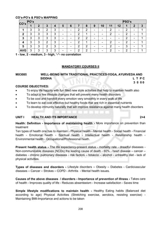 208
CO’s-PO’s & PSO’s MAPPING
CO’s
PO’s PSO’s
1 2 3 4 5 6 7 8 9 10 11 12 1 2 3
1 3 3 2 3 - - 2 2 - - 2 - 2 - 1
2 3 3 3 3 - - 2 1 - - 2 - 2 - 1
3 3 3 3 3 - - 2 2 - - - - 2 - 1
4 3 3 2 3 - - 2 1 - - 2 - 2 - 1
5 3 3 2 3 - - 2 2 - - 2 - 3 - 1
AVG 3 3 3 3 - - 2 2 - - 2 - 2 - 1
1 - low, 2 - medium, 3 - high, ‘-“- no correlation
MANDATORY COURSES II
MX3085 WELL-BEING WITH TRADITIONAL PRACTICES-YOGA, AYURVEDA AND
SIDDHA L T P C
3 0 0 0
COURSE OBJECTIVES:
 To enjoy life happily with fun filled new style activities that help to maintain health also
 To adapt a few lifestyle changes that will prevent many health disorders
 To be cool and handbill every emotion very smoothly in every walk of life
 To learn to eat cost effective but healthy foods that are rich in essential nutrients
 To develop immunity naturally that will improve resistance against many health disorders
UNIT I HEALTH AND ITS IMPORTANCE 2+4
Health: Definition - Importance of maintaining health - More importance on prevention than
treatment
Ten types of health one has to maintain - Physical health - Mental health - Social health - Financial
health - Emotional health - Spiritual health - Intellectual health - Relationship health -
Environmental health - Occupational/Professional heath.
Present health status - The life expectancy-present status - mortality rate - dreadful diseases -
Non-communicable diseases (NCDs) the leading cause of death - 60% - heart disease – cancer –
diabetes - chronic pulmonary diseases - risk factors – tobacco – alcohol - unhealthy diet - lack of
physical activities.
Types of diseases and disorders - Lifestyle disorders – Obesity – Diabetes - Cardiovascular
diseases – Cancer – Strokes – COPD - Arthritis - Mental health issues.
Causes of the above diseases / disorders - Importance of prevention of illness - Takes care
of health - Improves quality of life - Reduces absenteeism - Increase satisfaction - Saves time
Simple lifestyle modifications to maintain health - Healthy Eating habits (Balanced diet
according to age) Physical Activities (Stretching exercise, aerobics, resisting exercise) -
Maintaining BMI-Importance and actions to be taken
 