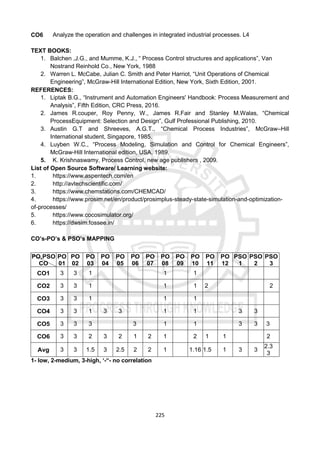 225
CO6 Analyze the operation and challenges in integrated industrial processes. L4
TEXT BOOKS:
1. Balchen ,J.G., and Mumme, K.J., “ Process Control structures and applications”, Van
Nostrand Reinhold Co., New York, 1988
2. Warren L. McCabe, Julian C. Smith and Peter Harriot, “Unit Operations of Chemical
Engineering”, McGraw-Hill International Edition, New York, Sixth Edition, 2001.
REFERENCES:
1. Liptak B.G., “Instrument and Automation Engineers' Handbook: Process Measurement and
Analysis”, Fifth Edition, CRC Press, 2016.
2. James R.couper, Roy Penny, W., James R.Fair and Stanley M.Walas, “Chemical
ProcessEquipment: Selection and Design”, Gulf Professional Publishing, 2010.
3. Austin G.T and Shreeves, A.G.T., “Chemical Process Industries”, McGraw–Hill
International student, Singapore, 1985.
4. Luyben W.C., “Process Modeling, Simulation and Control for Chemical Engineers”,
McGraw-Hill International edition, USA, 1989.
5. K. Krishnaswamy, Process Control, new age publishers , 2009.
List of Open Source Software/ Learning website:
1. https://www.aspentech.com/en
2. http://avtechscientific.com/
3. https://www.chemstations.com/CHEMCAD/
4. https://www.prosim.net/en/product/prosimplus-steady-state-simulation-and-optimization-
of-processes/
5. https://www.cocosimulator.org/
6. https://dwsim.fossee.in/
CO’s-PO’s & PSO’s MAPPING
1- low, 2-medium, 3-high, ‘-“- no correlation
PO,PSO
CO
PO
01
PO
02
PO
03
PO
04
PO
05
PO
06
PO
07
PO
08
PO
09
PO
10
PO
11
PO
12
PSO
1
PSO
2
PSO
3
CO1 3 3 1 1 1
CO2 3 3 1 1 1 2 2
CO3 3 3 1 1 1
CO4 3 3 1 3 3 1 1 3 3
CO5 3 3 3 3 1 1 3 3 3
CO6 3 3 2 3 2 1 2 1 2 1 1 2
Avg 3 3 1.5 3 2.5 2 2 1 1.16 1.5 1 3 3
2.3
3
 