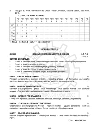 227
2. Douglas B. West, “Introduction to Graph Theory”, Pearson, Second Edition, New York,
2018.
CO’s-PO’s & PSO’s MAPPING
PO
01
PO
02
PO0
3
PO0
4
PO0
5
PO0
6
PO0
7
PO0
8
PO0
9
PO1
0
PO1
1
PO1
2
PS
O1
PS
O2
PS
O3
CO1 3 3 3
CO2 2 2 2
CO3 2 2 2 2
CO4 2 2 2
CO5 3 2 2 3
CO6
1 - low, 2 - medium, 3 - high, ‘-“- no correlation
OPEN ELECTIVE II
OIE352 RESOURCE MANAGEMENT TECHNIQUES L T P C
3 0 0 3
COURSE OBJECTIVES:
 Learn to formulate linear programming problems and solve LPP using simple algorithm
 Learn to solve networking problems
 Learn to formulate and solve integer programming problems
 Learn to solve Non Linear programming problems
 Learn to understand and solve project management problems
UNIT I LINEAR PROGRAMMING 9
Principal components of decision problem – Modeling phases – LP formulation and graphic
solution – Resource allocation problems – simplex method – sensitivity analysis.
UNIT II DUALITY AND NETWORKS 9
Definition of dual problems – primal – Dual relationships – Dual simplex method –post optimality
analysis – Transportation and assignment model – Shortest route problem.
UNIT III INTEGER PROGRAMMING 9
Cutting plan algorithm – Branch and bound methods, Multistage (Dynamic) programming.
UNIT IV CLASSICAL OPTIMISATION THEROY: 9
Unconstrained external problems, Newton – Ralphson method – Equality constraints –Jacobean
methods – Lagrangian method – Kuhn – Tucker conditions – Simple problems.
UNIT V OBJECT SCHEDULOING: 9
Network diagram representation – Critical path method – Time charts and resource leveling –
PERT.
TOTAL: 45 PERIODS
 