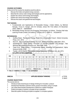 243
COURSE OUTCOMES:
At the end of the course the students would be able to
 Discuss the Indian and global energy scenario.
 Describe the various solar energy technologies and its applications.
 Explain the various wind energy technologies.
 Explore the various bio-energy technologies.
 Discuss the ocean and geothermal technologies.
TEXT BOOKS:
1. Fundamentals and Applications of Renewable Energy | Indian Edition, by Mehmet
Kanoglu, Yunus A. Cengel, John M. Cimbala, cGraw Hill; First edition (10 December
2020), ISBN-10 : 9390385636
2. Renewable Energy Sources and Emerging Technologies, by Kothari, Prentice Hall India
Learning Private Limited; 2nd edition (1 January 2011), ISBN-10 : 8120344707
REFERENCES:
1. Godfrey Boyle, “Renewable Energy, Power for a Sustainable Future”, Oxford University
Press, U.K., 2012.
2. Rai.G.D., “Non-Conventional Energy Sources”, Khanna Publishers, New Delhi, 2014.
3. Sukhatme.S.P., “Solar Energy: Principles of Thermal Collection and Storage”, Tata
McGraw Hill Publishing Company Ltd., New Delhi, 2009.
4. Tiwari G.N., “Solar Energy – Fundamentals Design, Modelling and applications”, Alpha
Science Intl Ltd, 2015.
5. Twidell, J.W. & Weir A., “Renewable Energy Resources”, EFNSpon Ltd., UK, 2015.
CO’s-PO’s & PSO’s MAPPING
CO
PO PSO
1 2 3 4 5 6 7 8 9 10 11 12 1 2 3
1 1 1 1 1 1 2 3 2 2 1 1 3 2 1 2
2 3 2 2 1 1 1 3 1 1 1 2 3 2 1 2
3 3 2 3 1 2 1 3 1 1 1 1 3 1 1 2
4 2 2 2 1 2 1 3 1 1 1 2 3 2 2 2
5 2 1 2 1 2 1 3 1 1 1 1 3 2 1 2
Low (1) ; Medium (2) ; High (3)
1 - low, 2 - medium, 3 - high, ‘-“- no correlation
OME354 APPLIED DESIGN THINKING L T P C
3 0 0 3
COURSE OBJECTIVES:
The course aims to
 Introduce tools & techniques of design thinking for innovative product
 development Illustrate customer-centric product innovation using on simple
 use cases Demonstrate development of Minimum usable Prototypes
 Outline principles of solution concepts & their evaluation
 Describe system thinking principles as applied to complex systems
 
